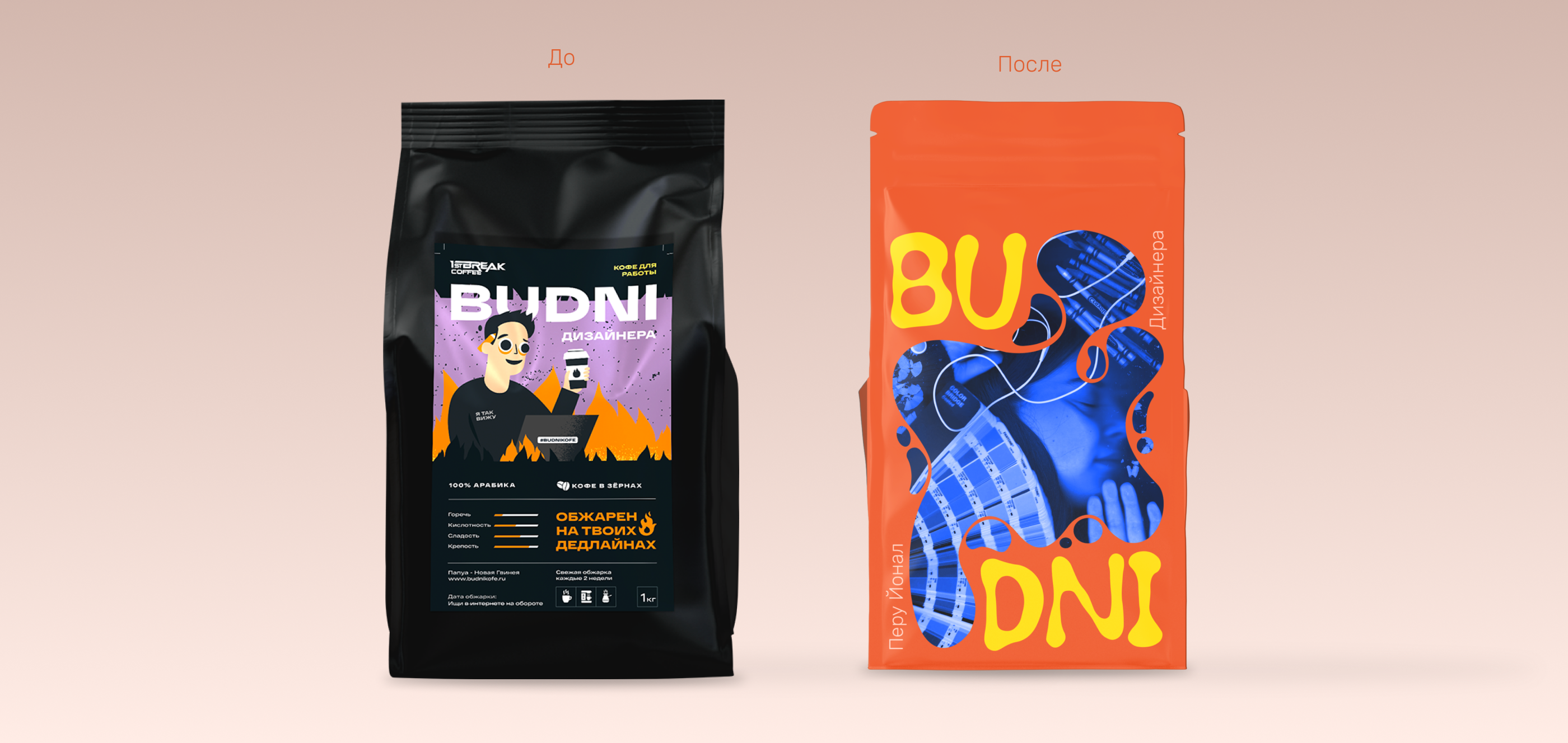 Дизайн упаковки | Бренд «Budni Kofe» — Изображение №9 — Брендинг на Dprofile