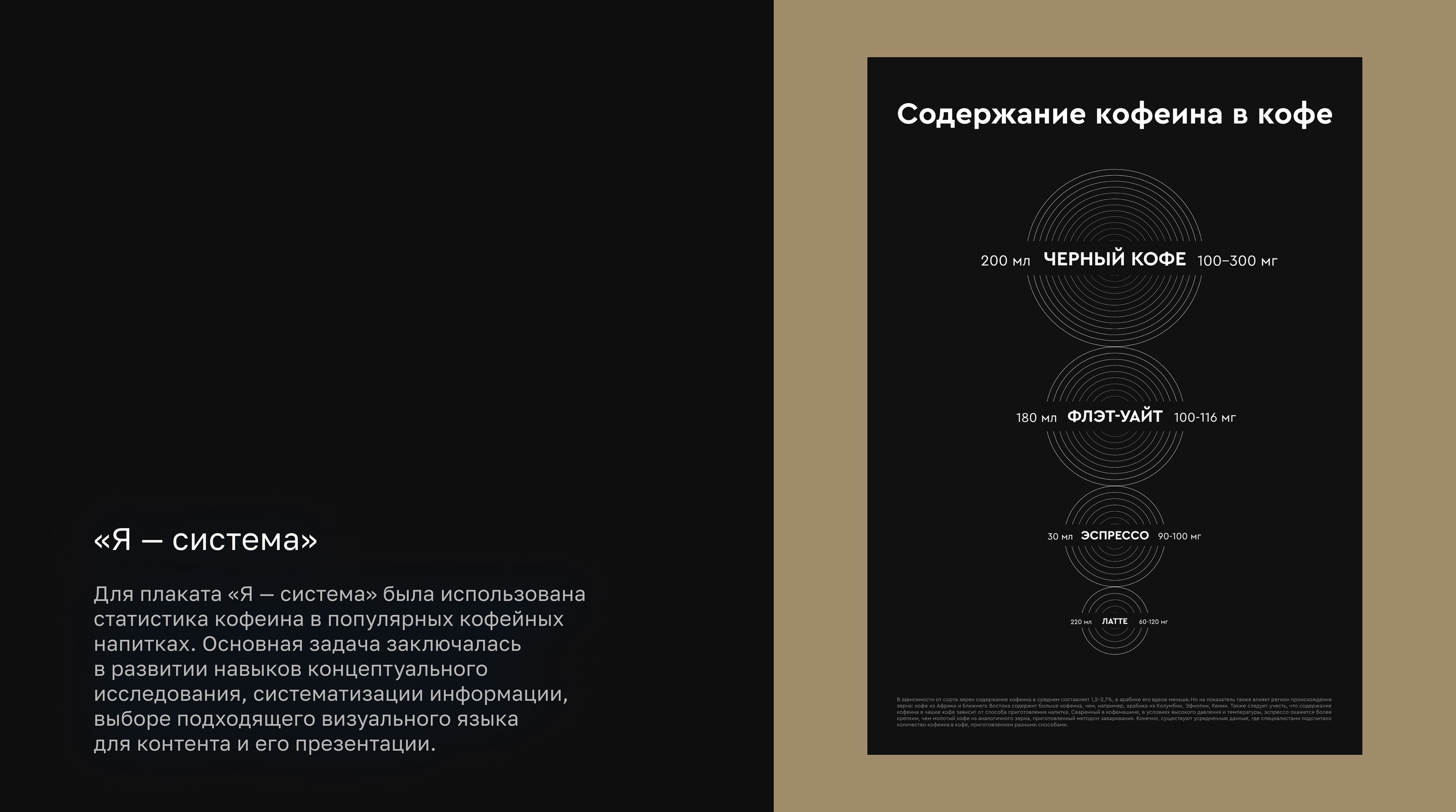 Коллекция плакатов | 2024 — Изображение №3 — Графика на Dprofile