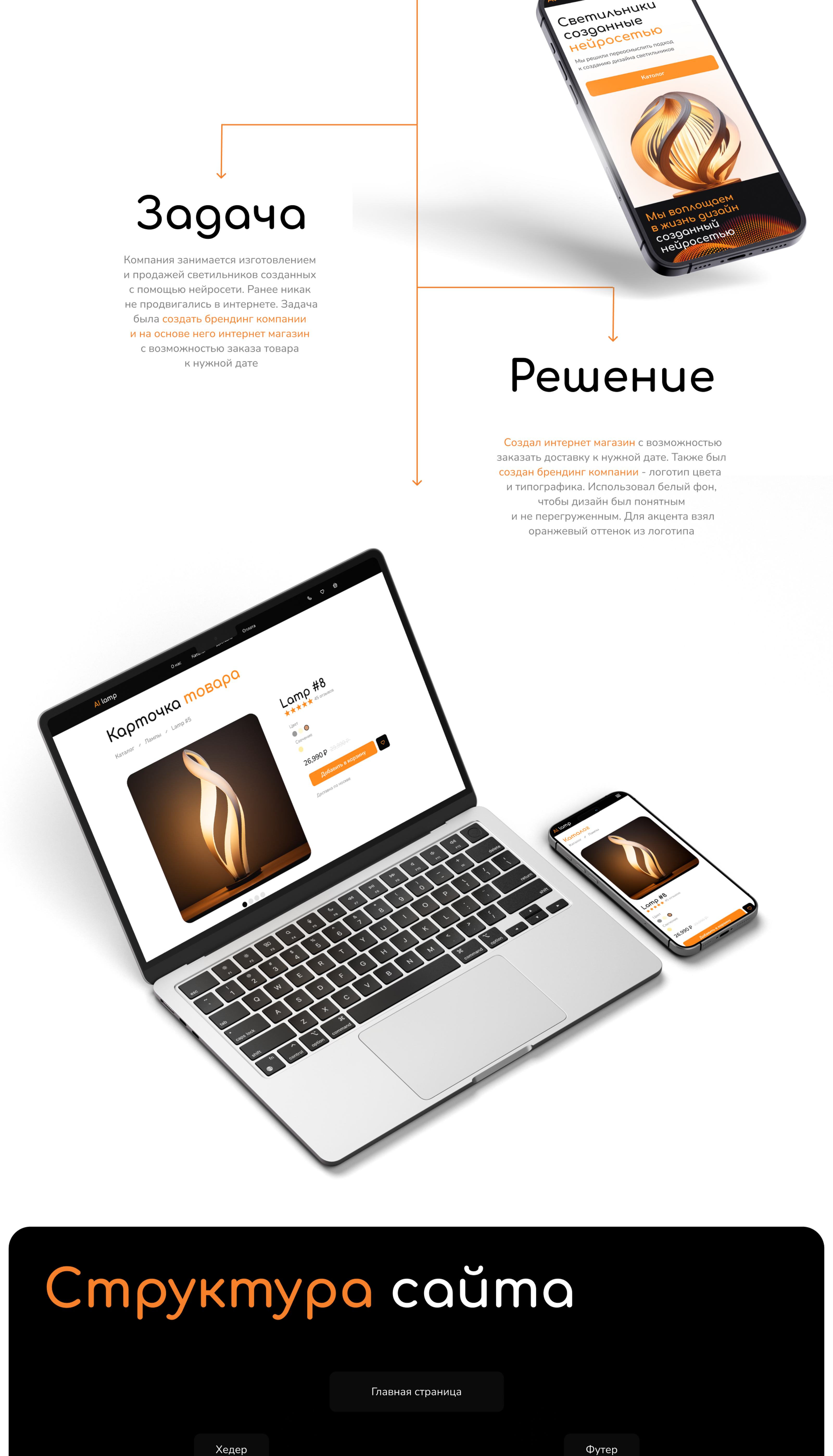 Интернет магазин светильников — Изображение №2 — Интерфейсы на Dprofile