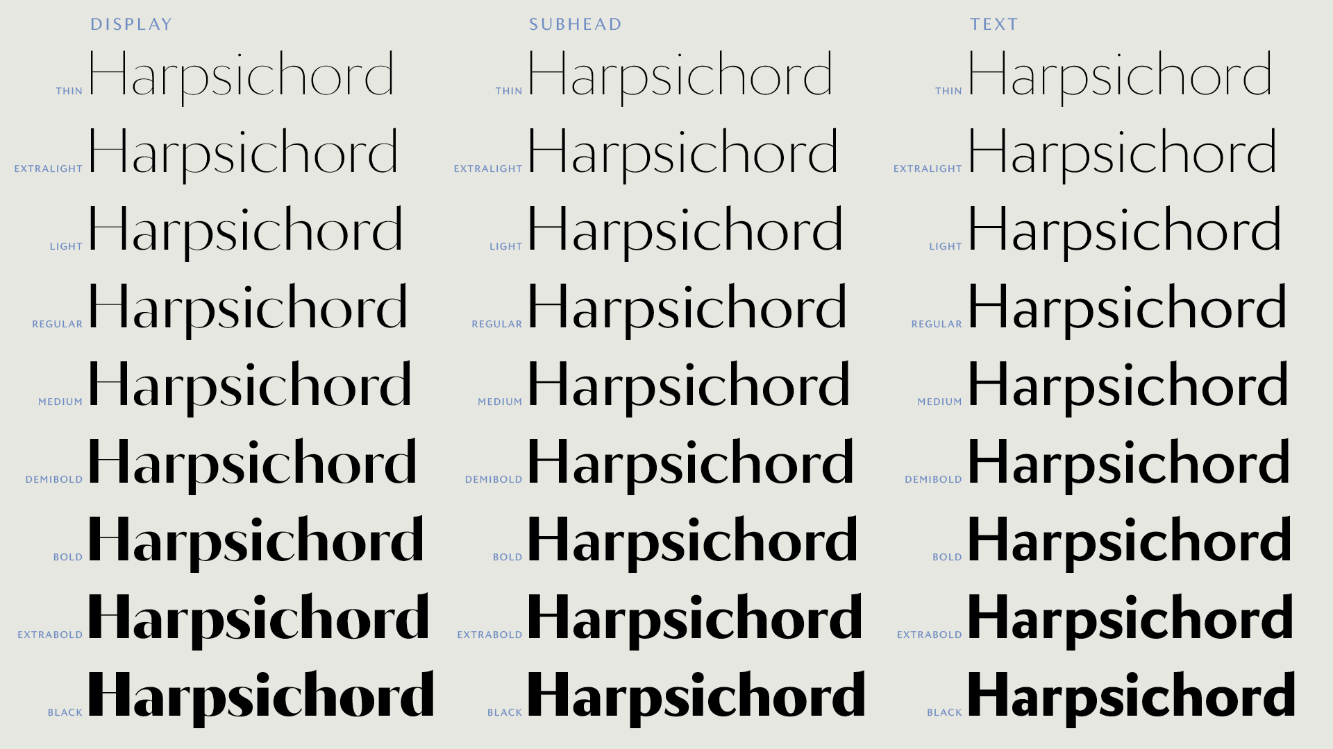 Circe Contrast Typeface — Изображение №5 — Графика на Dprofile