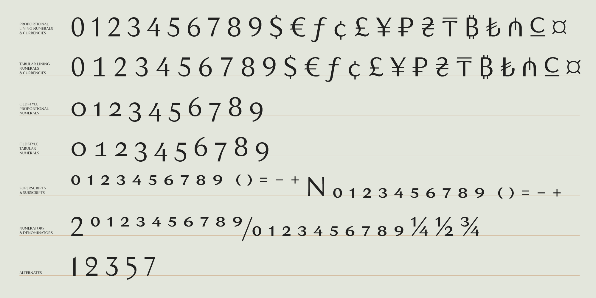 Circe Contrast Typeface — Изображение №21 — Графика на Dprofile