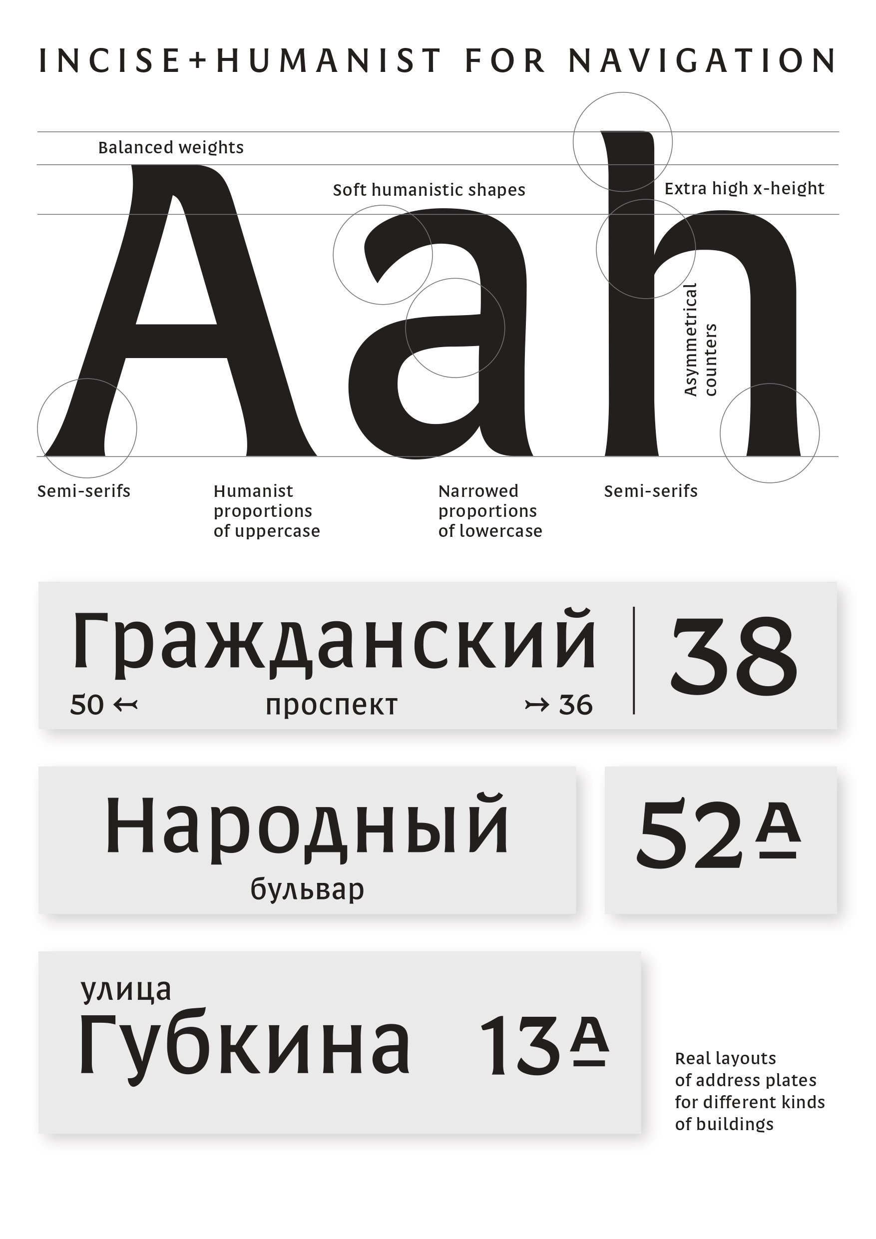 Навигационный шрифт Белгорода — Изображение №1 — Графика на Dprofile