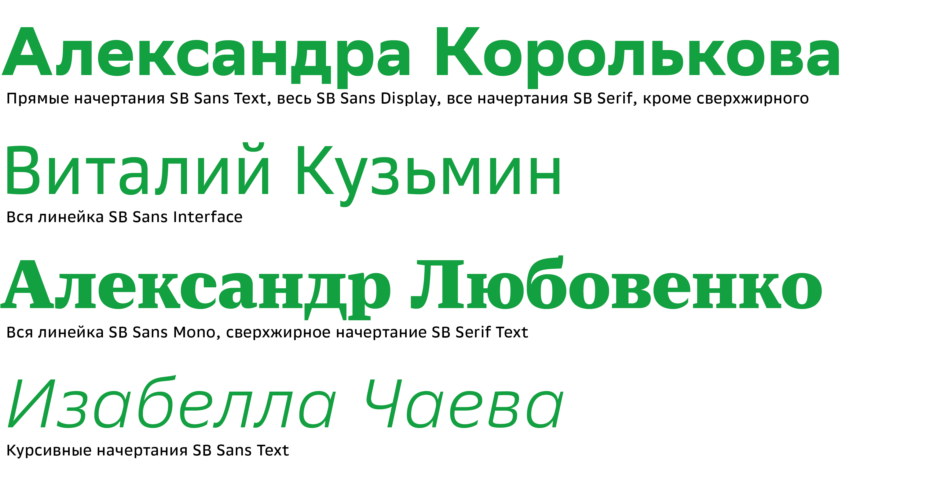 Шрифтовая система Сбера — Изображение №11 — Графика на Dprofile