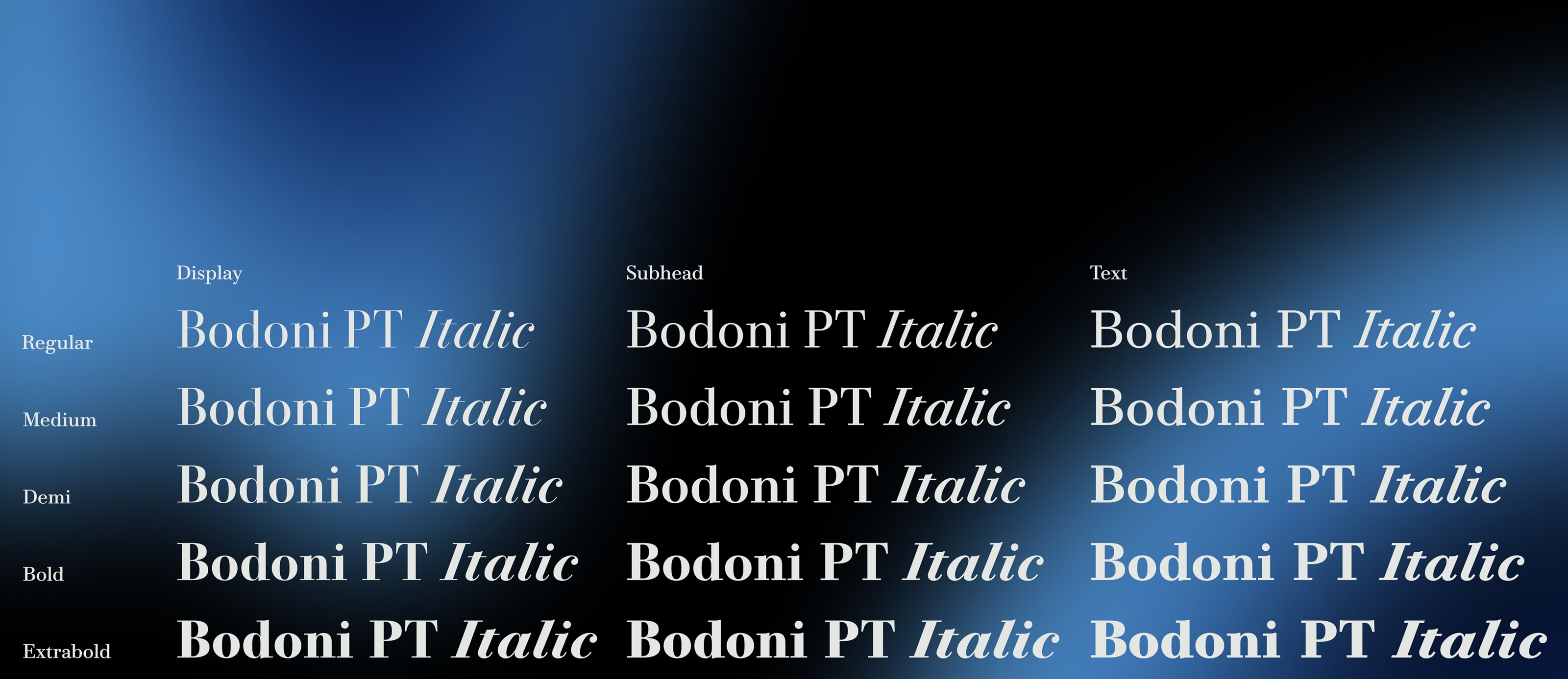 Bodoni PT Typefamily — Изображение №2 — Графика на Dprofile