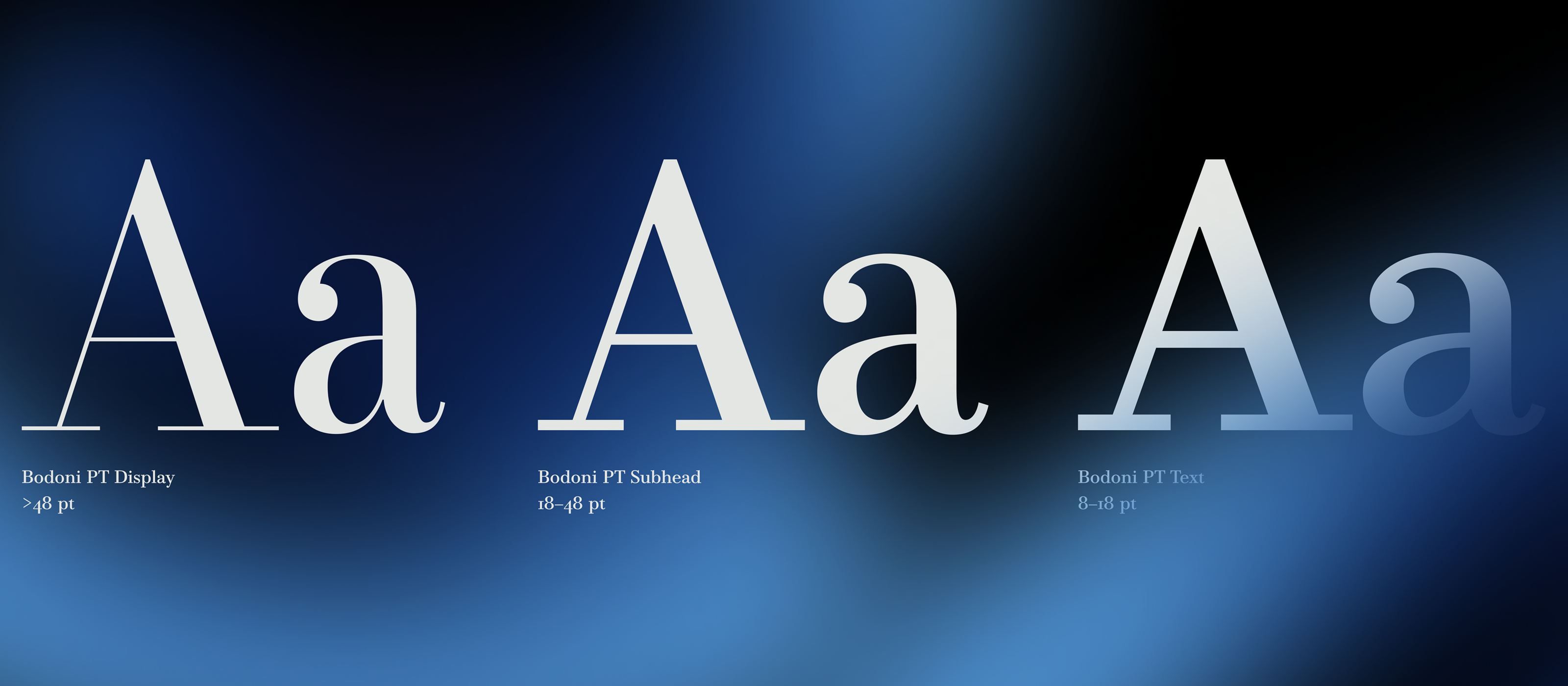 Bodoni PT Typefamily — Изображение №9 — Графика на Dprofile