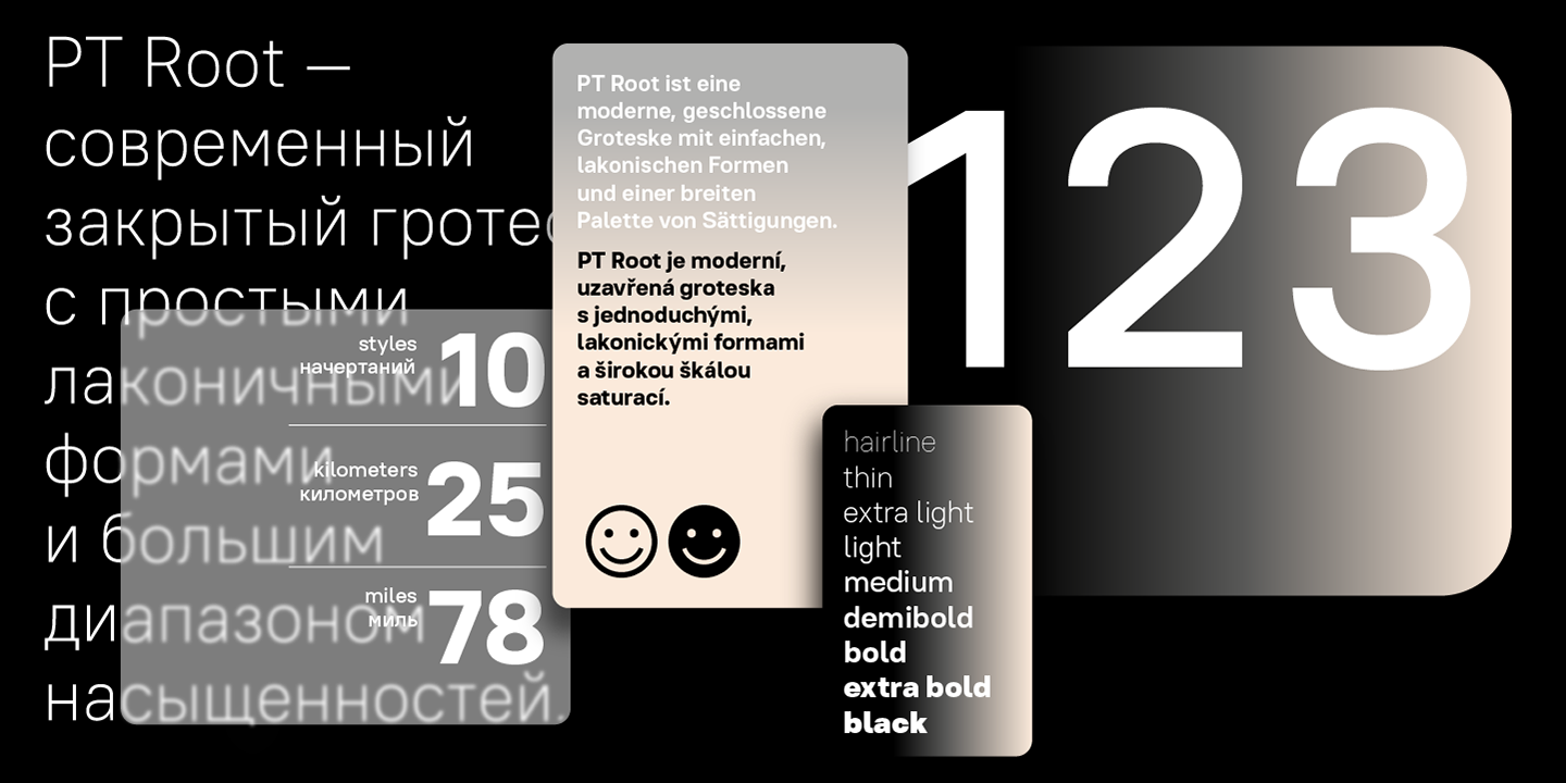 PT Root Typefamily — Изображение №7 — Графика на Dprofile