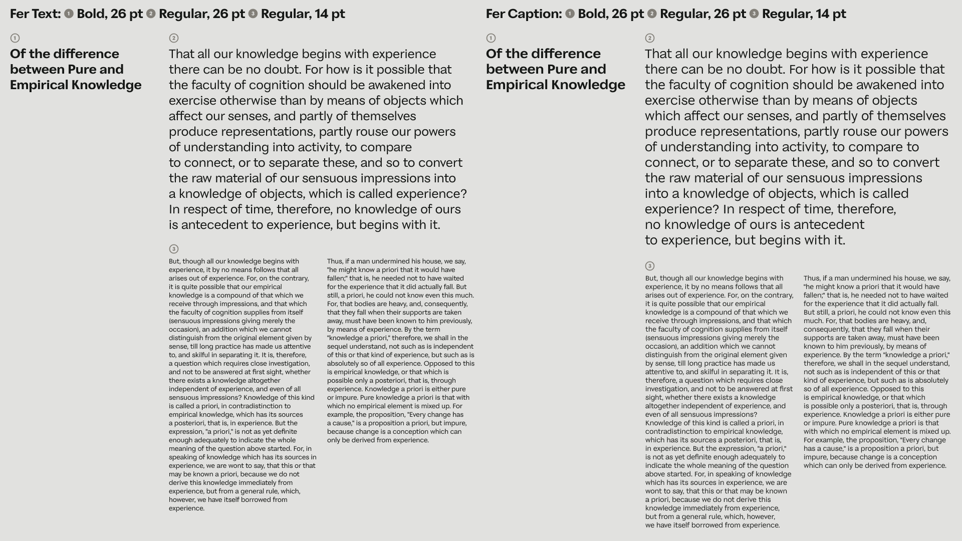 Fer Typefamily — Изображение №22 — Графика на Dprofile