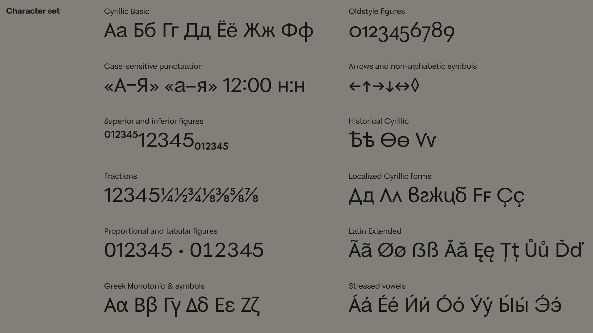 Fer Typefamily — Изображение №10 — Графика на Dprofile