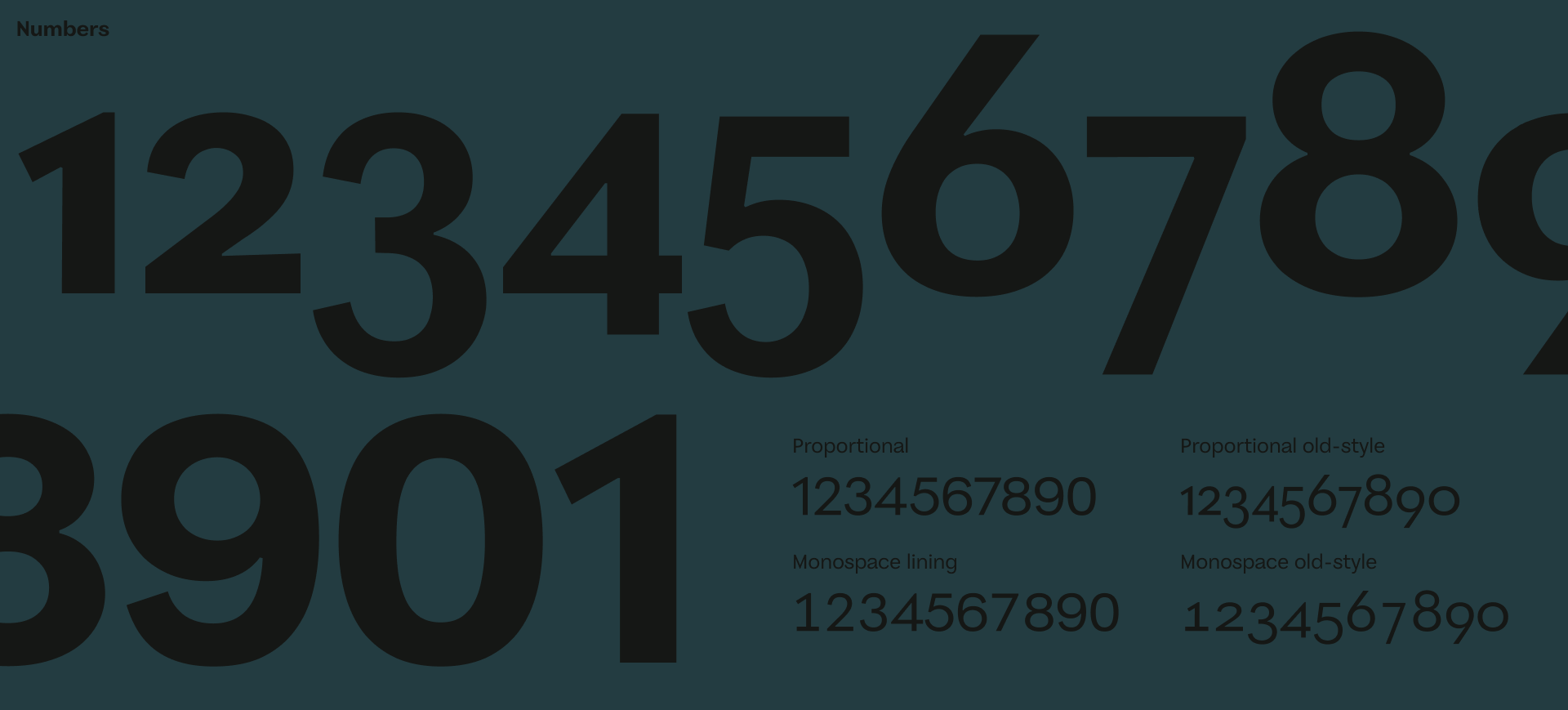 Fer Typefamily — Изображение №14 — Графика на Dprofile