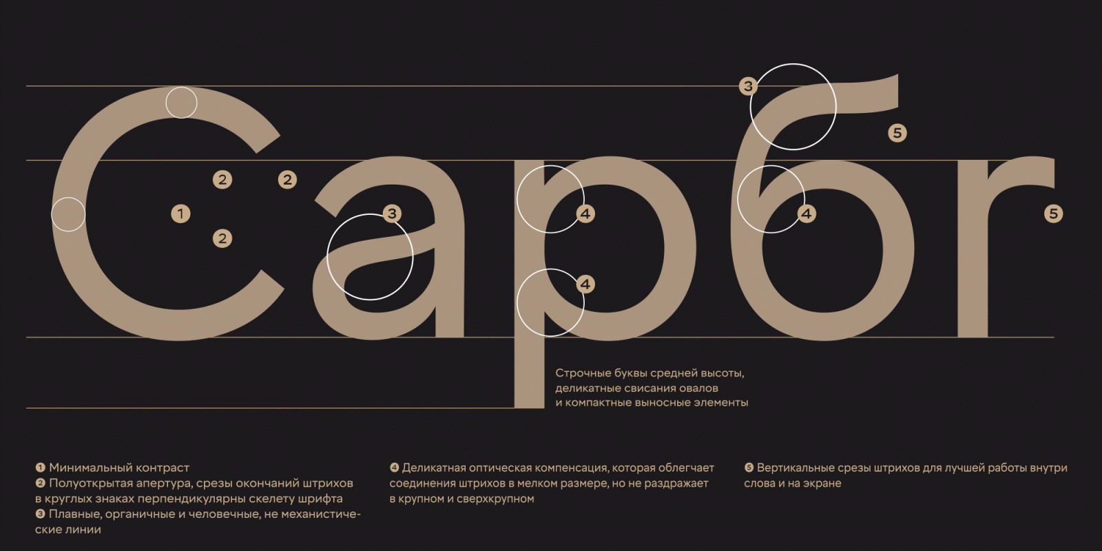 Hint Typeface — Изображение №4 — Графика на Dprofile
