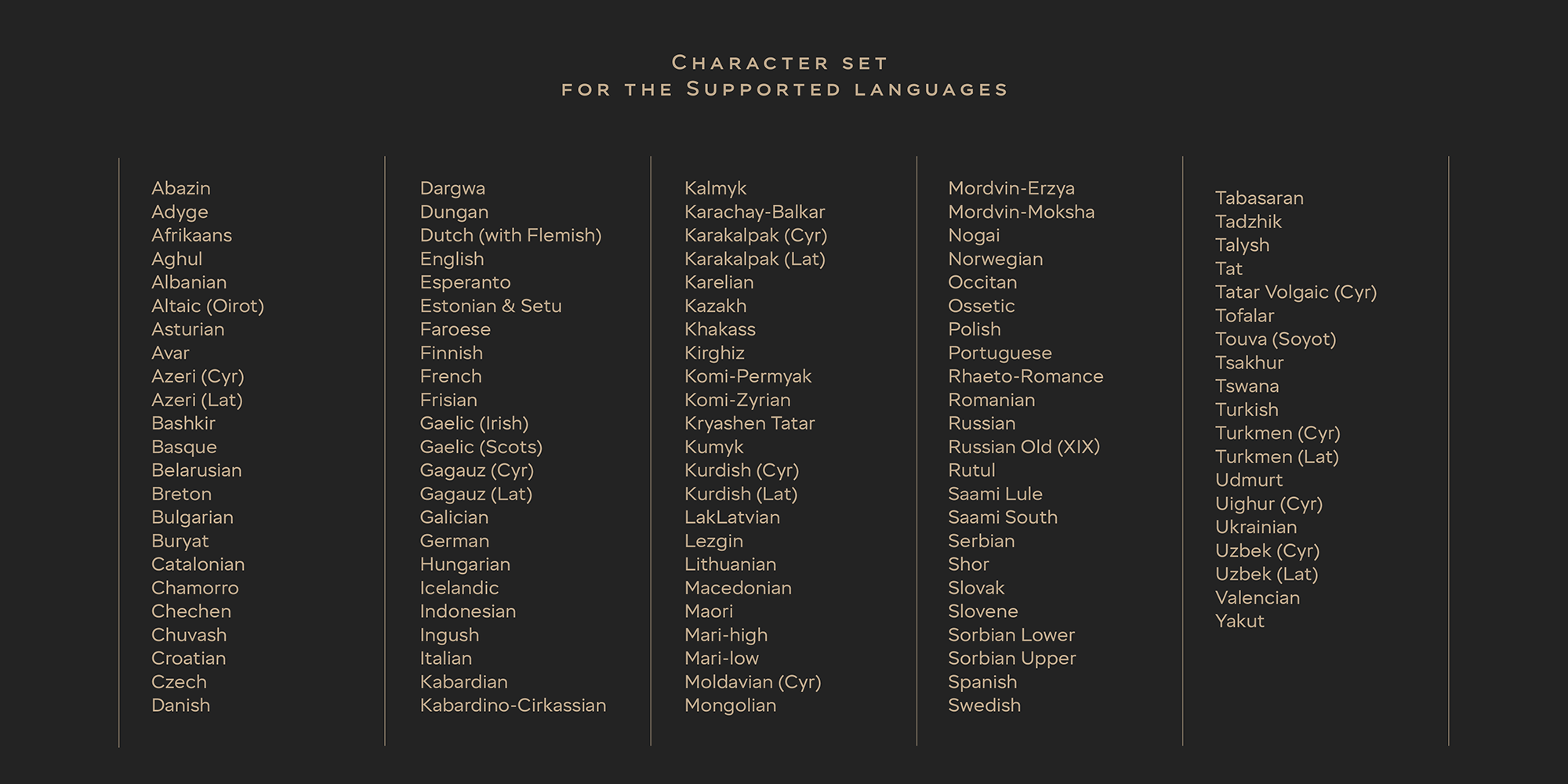 Hint Typeface — Изображение №11 — Графика на Dprofile