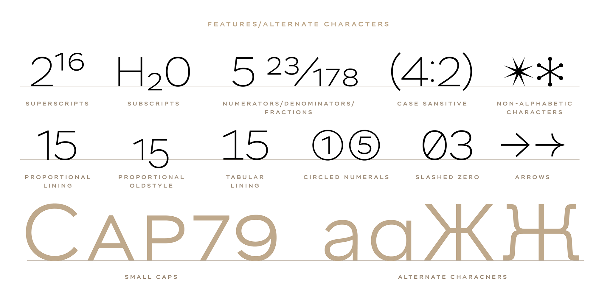 Hint Typeface — Изображение №24 — Графика на Dprofile