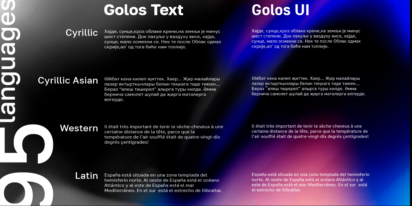 Golos Text & Golos UI Typefamily — Изображение №14 — Графика на Dprofile
