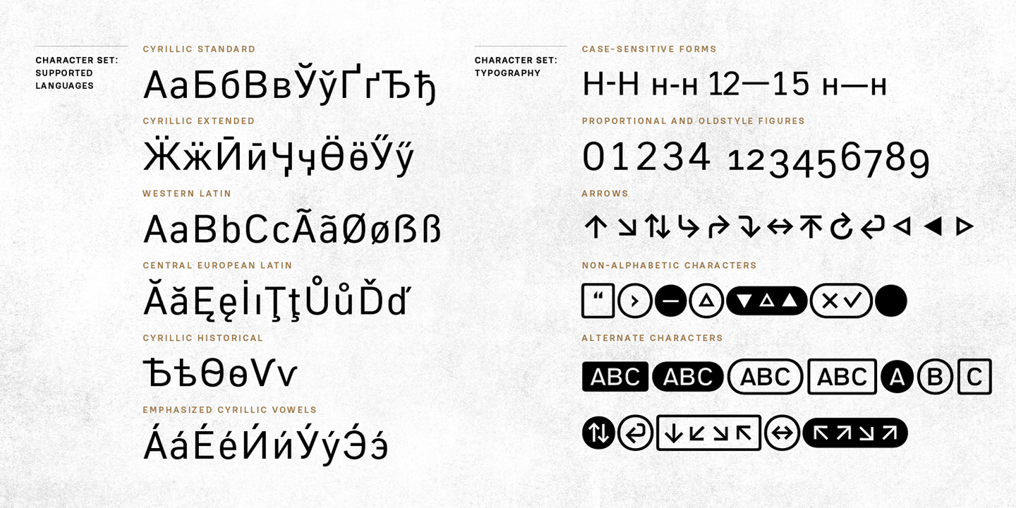 Gate A1 Typefamily — Изображение №2 — Графика на Dprofile