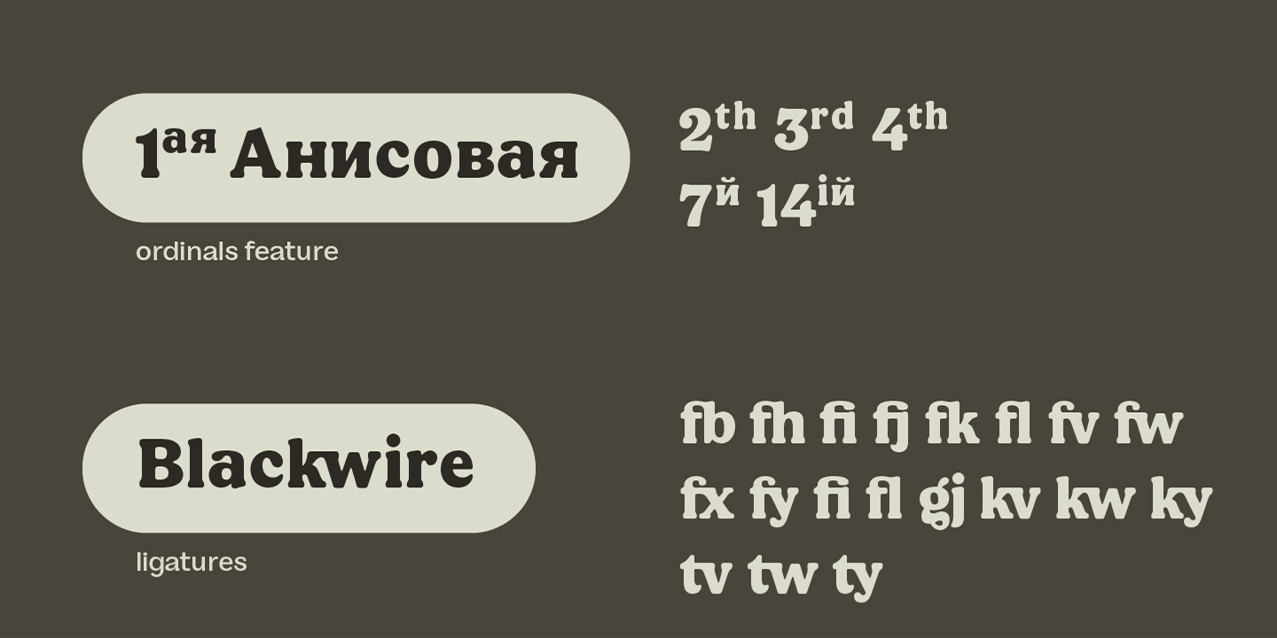 Epice Typeface — Изображение №2 — Графика на Dprofile