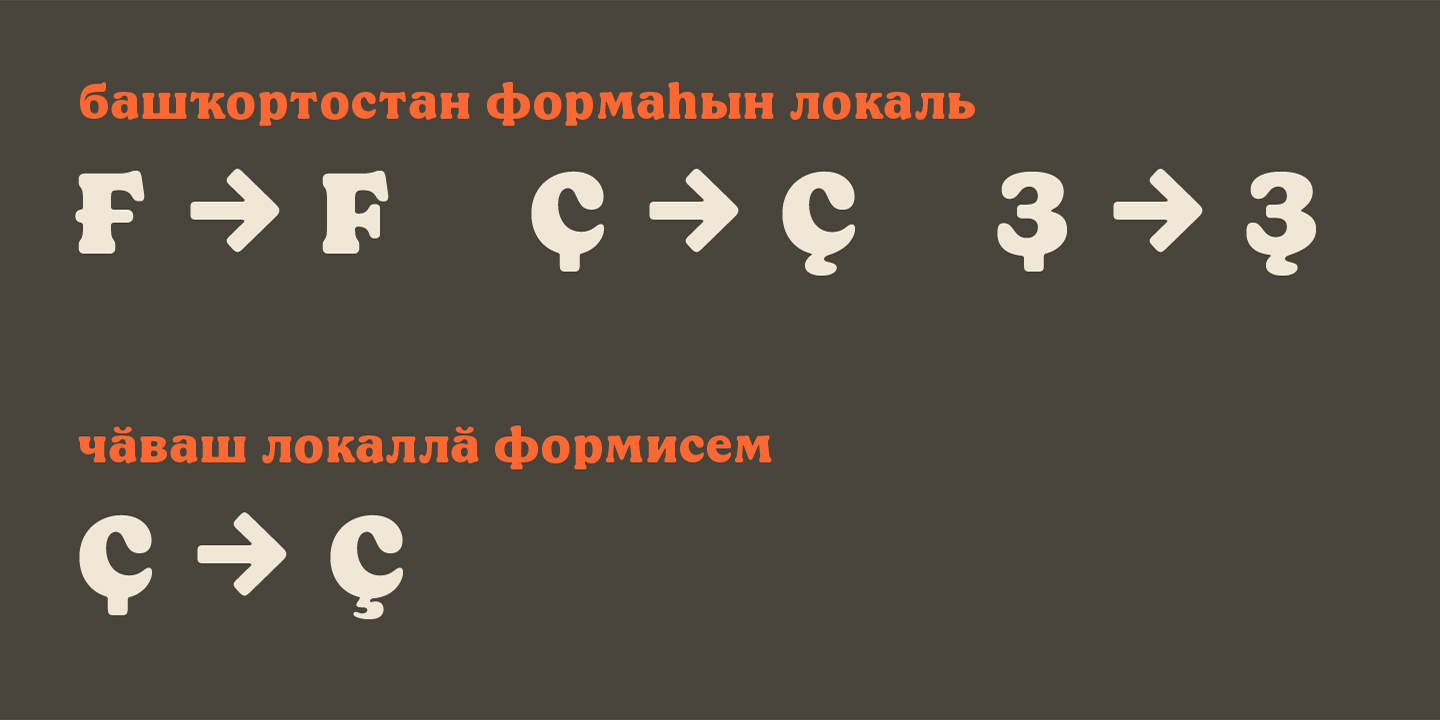 Epice Typeface — Изображение №8 — Графика на Dprofile