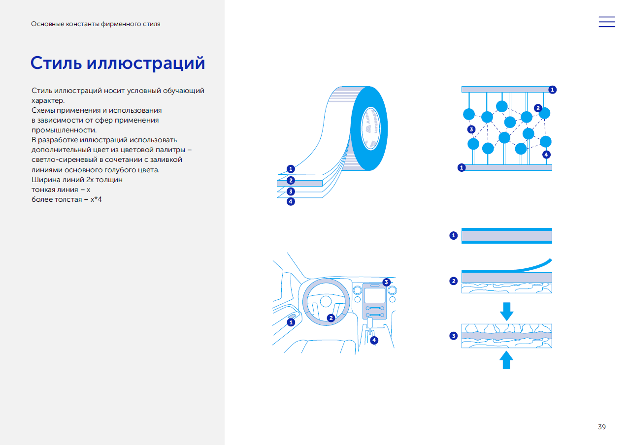 Брендинг индустриальных клейких лент Adhezium — Изображение №11 — Брендинг на Dprofile