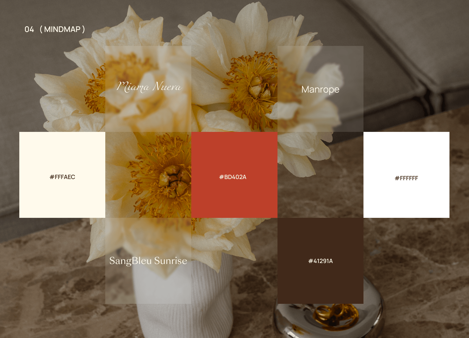 FLORA&CO — Изображение №5 — Интерфейсы на Dprofile