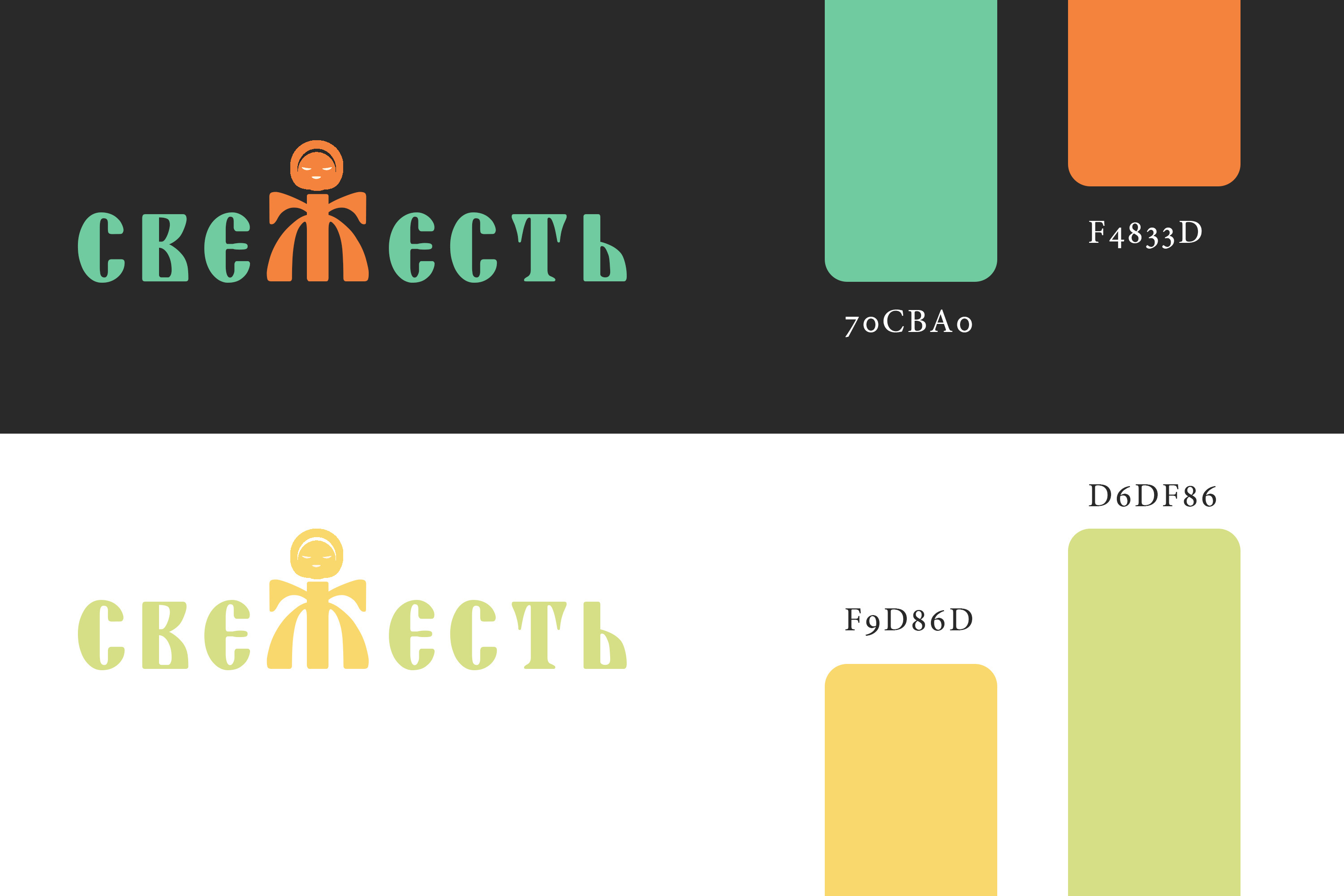 ФИРМЕННЫЙ СТИЛЬ — Изображение №2 — Брендинг, Графика на Dprofile