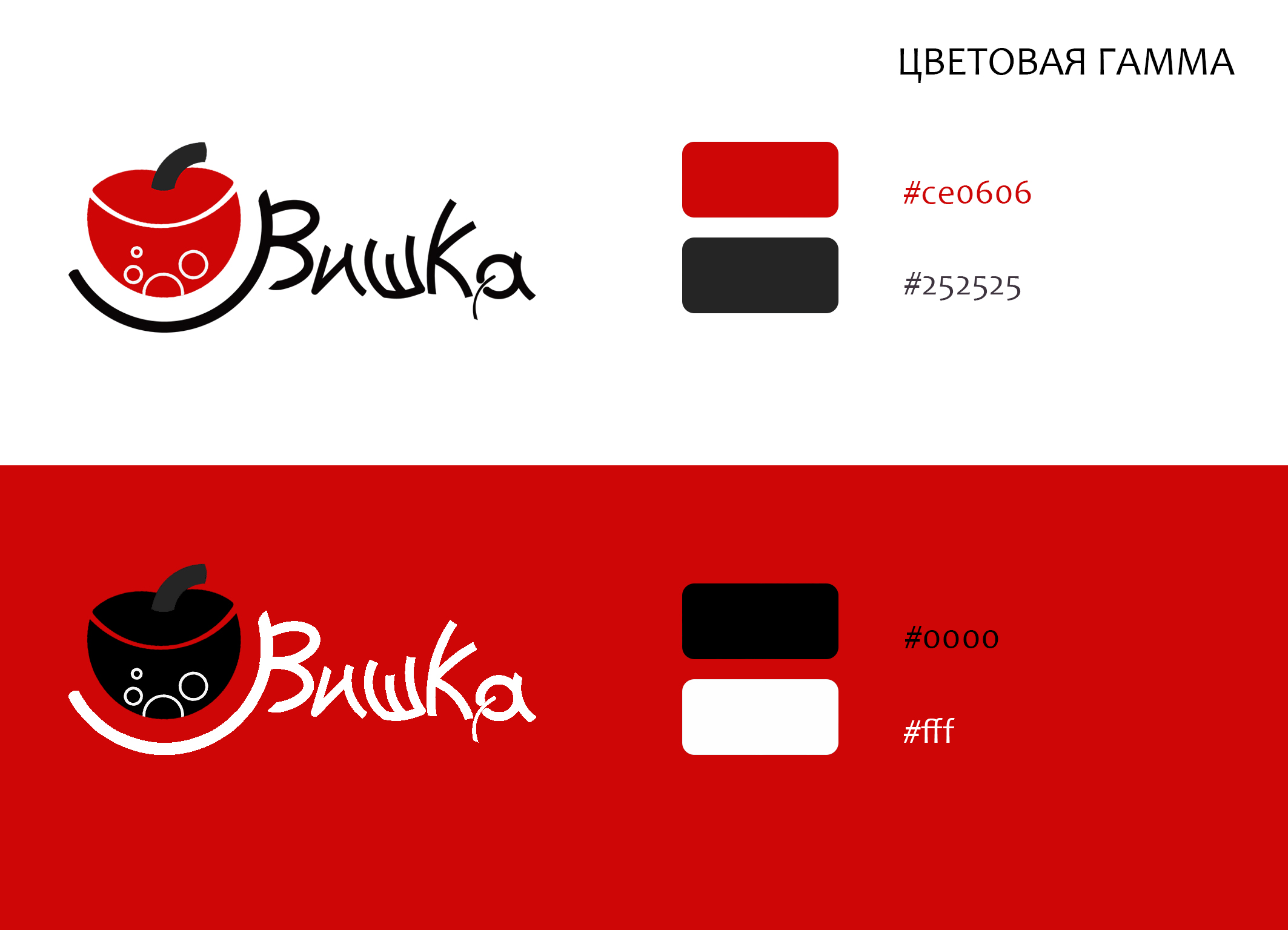 ВИШКА — Изображение №3 — Интерфейсы, Брендинг на Dprofile
