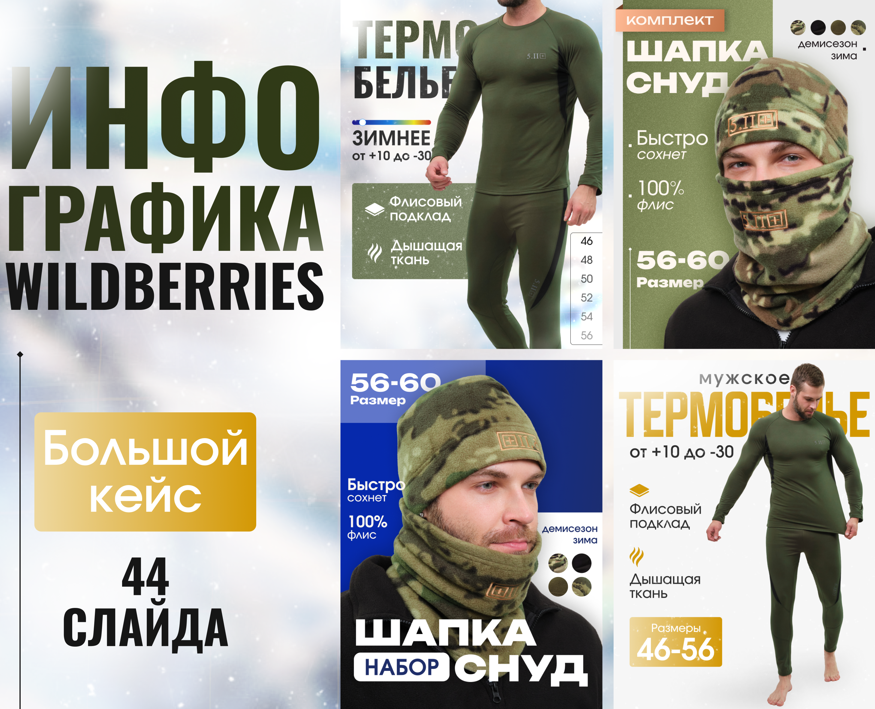 Инфографика для Вайлдбериз Термобелье + Головной убор — Интерфейсы, Графика на Dprofile