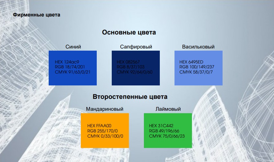 Ребрендинг для "Модульбанк" — Изображение №5 — Брендинг на Dprofile