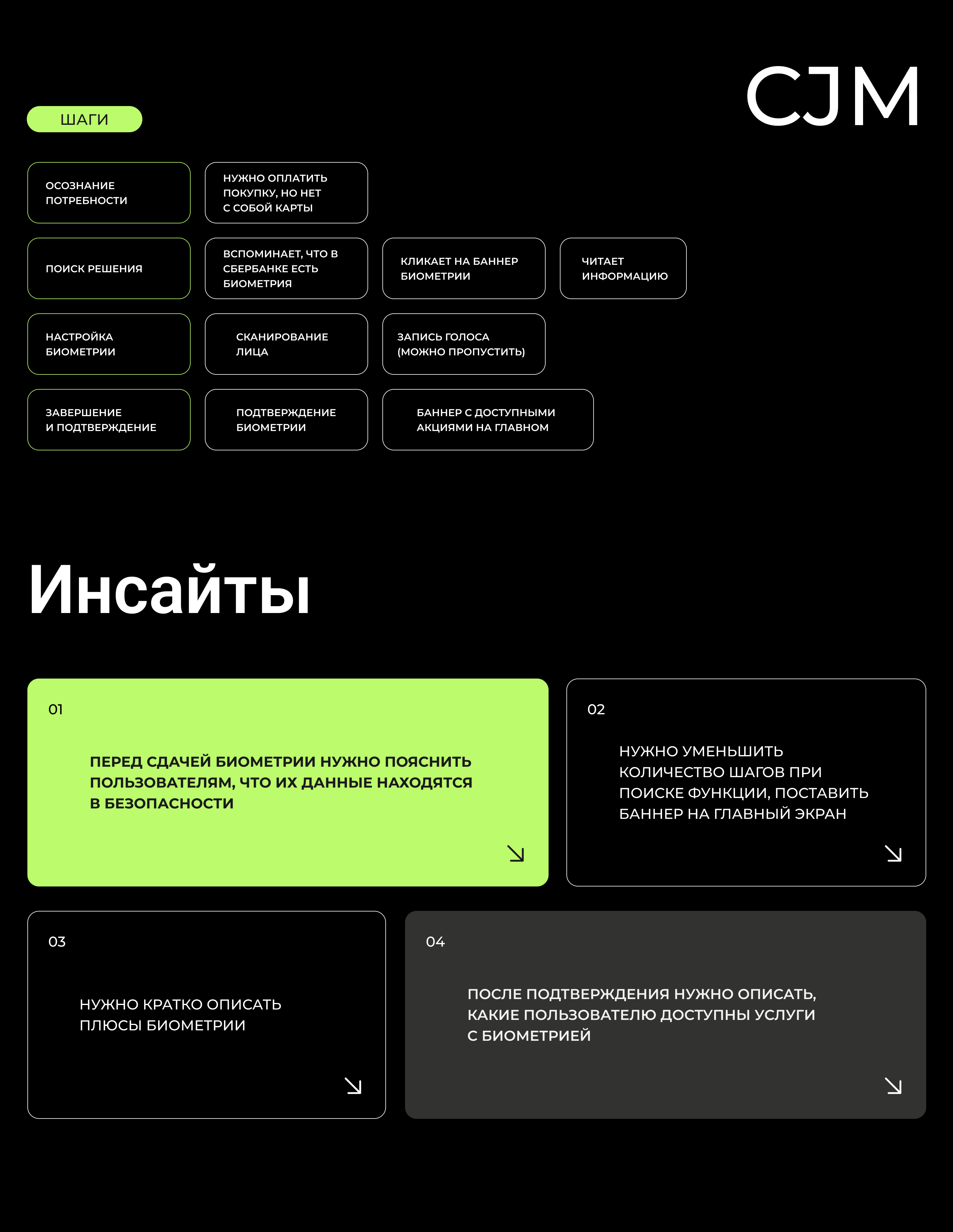 Биометрия для приложения Сбербанк онлайн — Изображение №4 — Интерфейсы на Dprofile