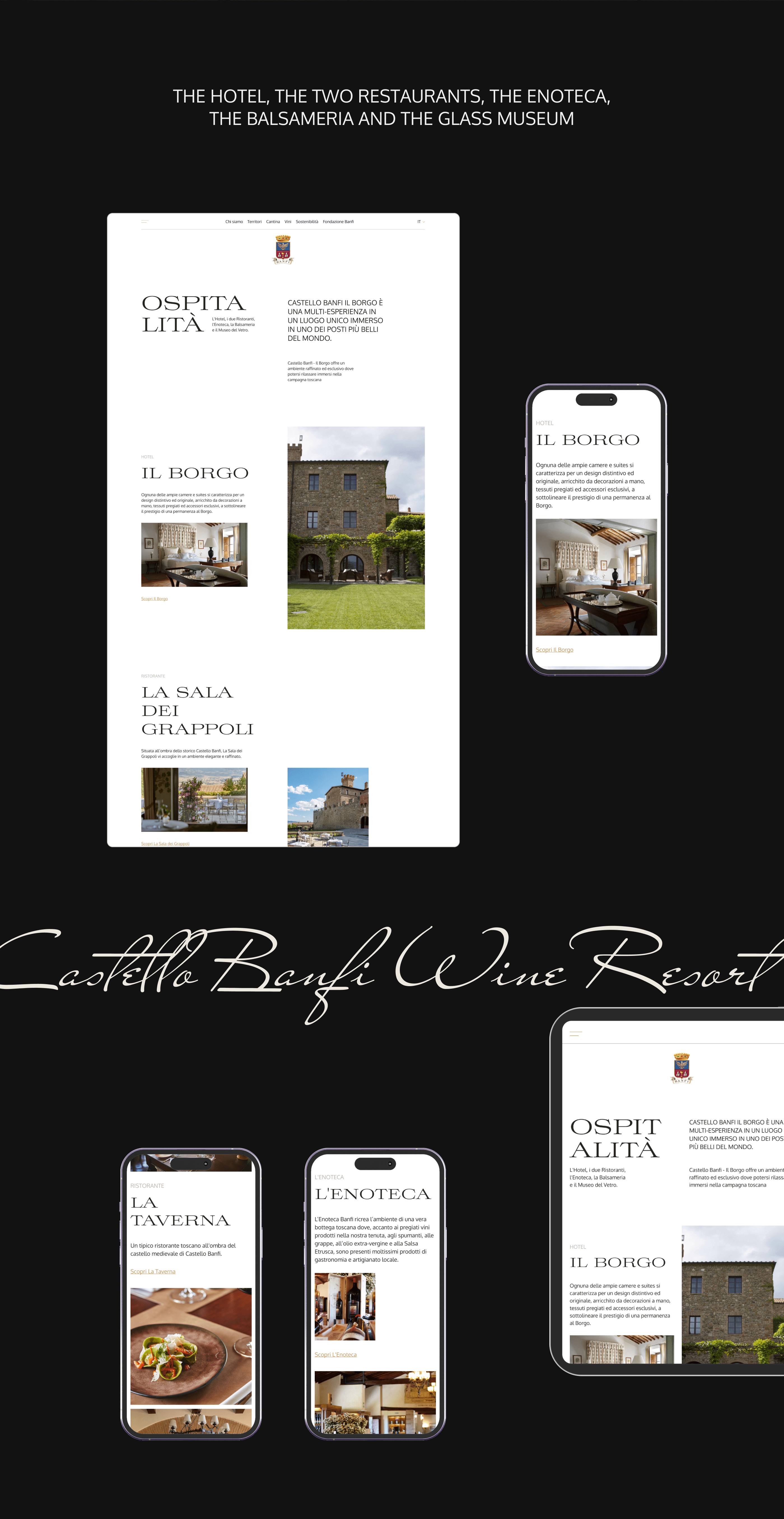 UX/UI Corporate website redesign | BANFI — Изображение №6 — Интерфейсы на Dprofile