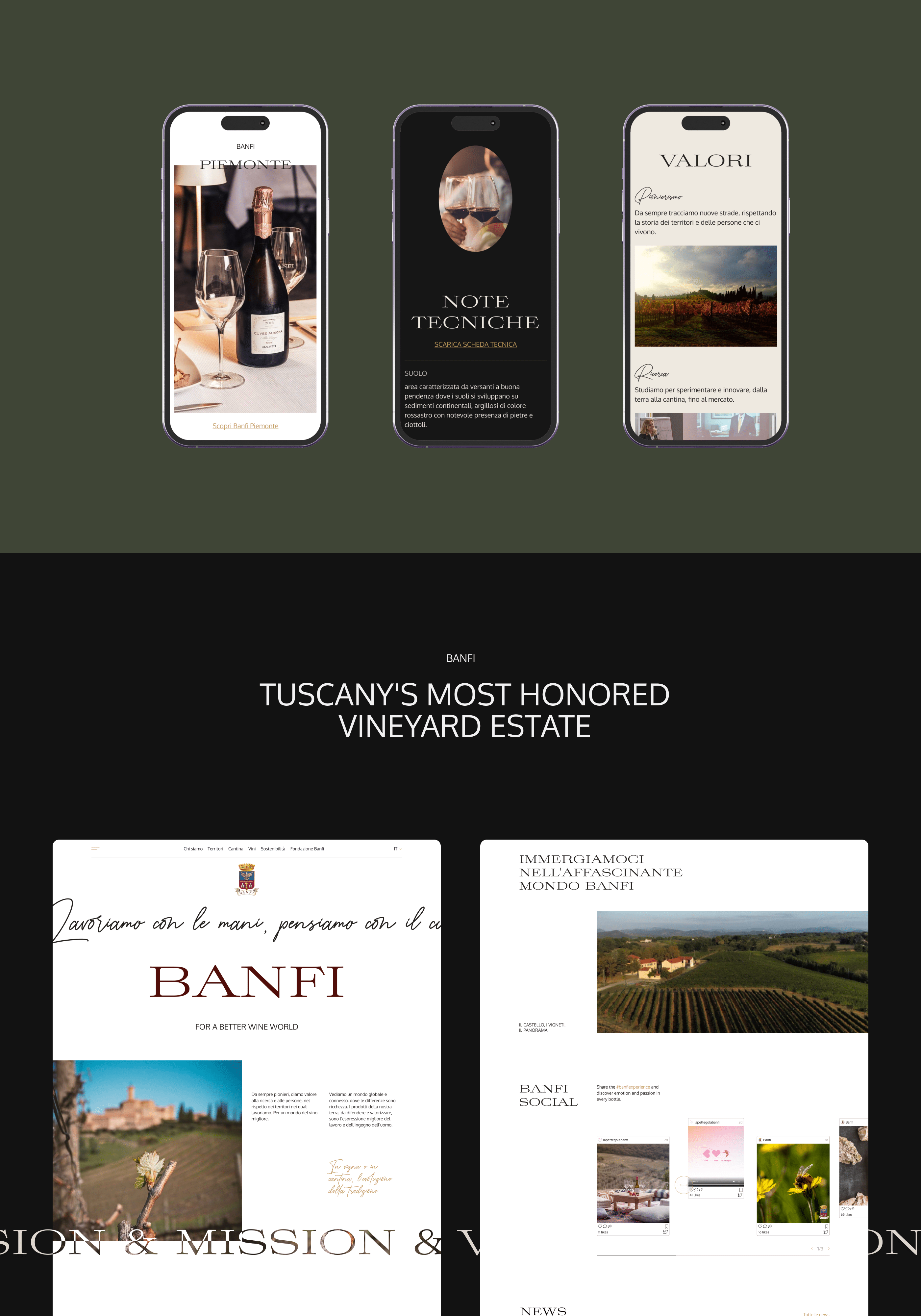 UX/UI Corporate website redesign | BANFI — Изображение №2 — Интерфейсы на Dprofile