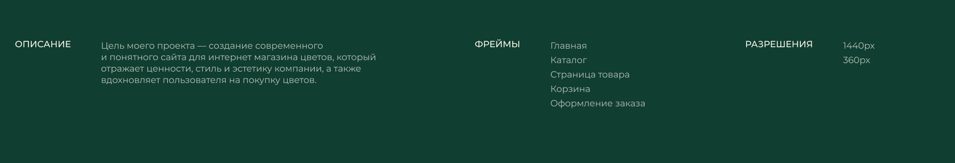 Сайт магазина цветов — Изображение №2 — Интерфейсы на Dprofile