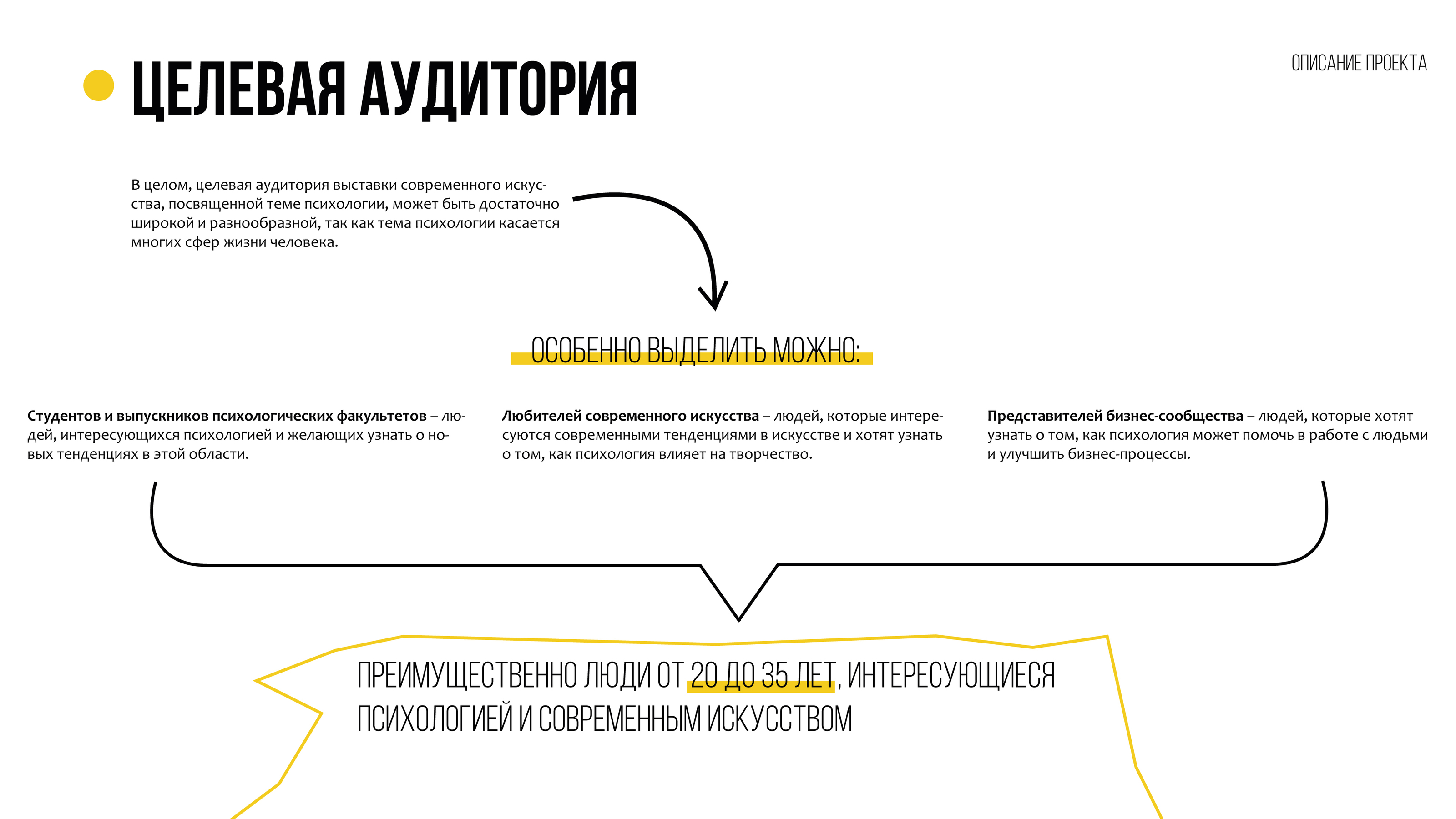 Портфолио 3: Пример презентации без рассказчика — Изображение №6 — Маркетинг на Dprofile