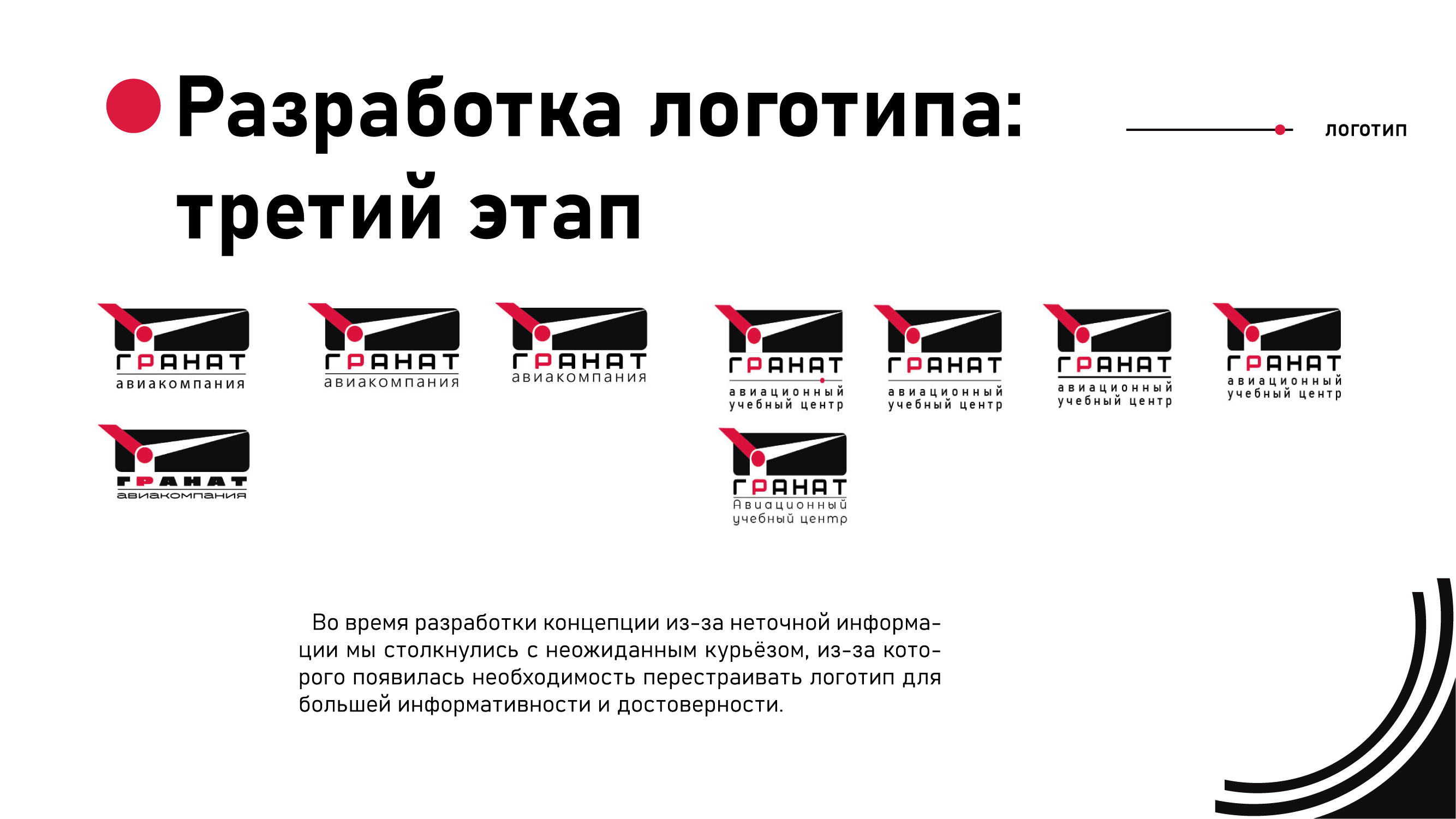 Портфолио 4: Фирменный стиль — Изображение №5 — Брендинг на Dprofile