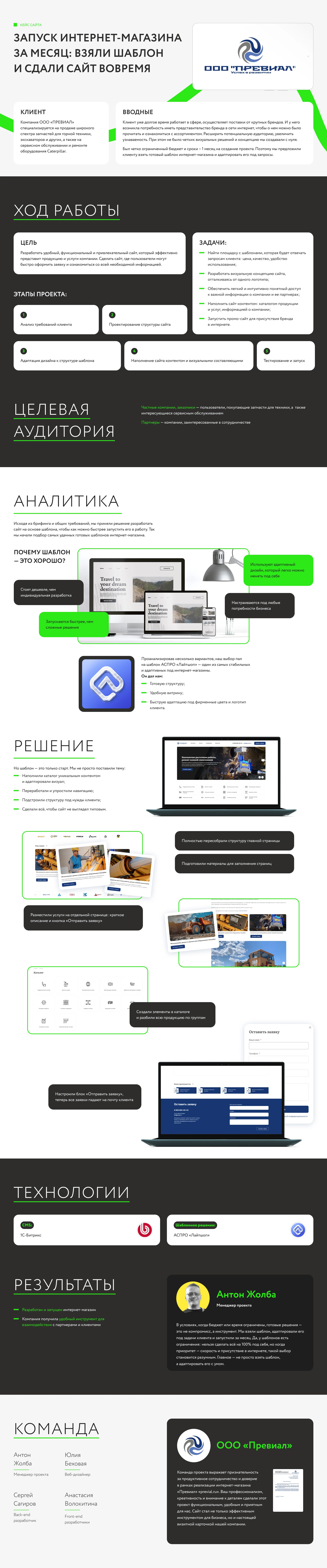 Запуск интернет-магазина за месяц — Изображение №1 — Интерфейсы на Dprofile
