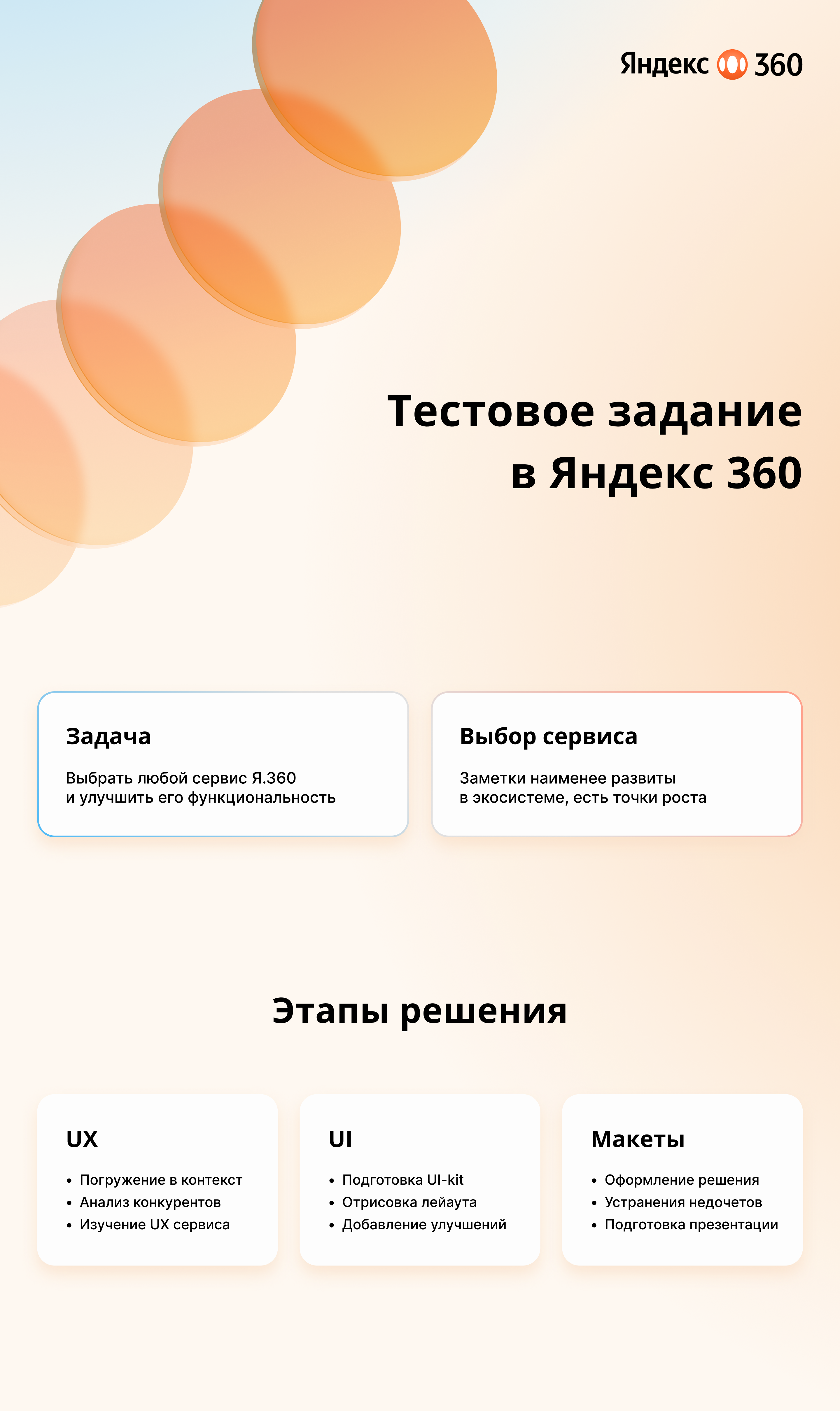 Я.360 | Тестовое задание — Изображение №1 — Интерфейсы на Dprofile