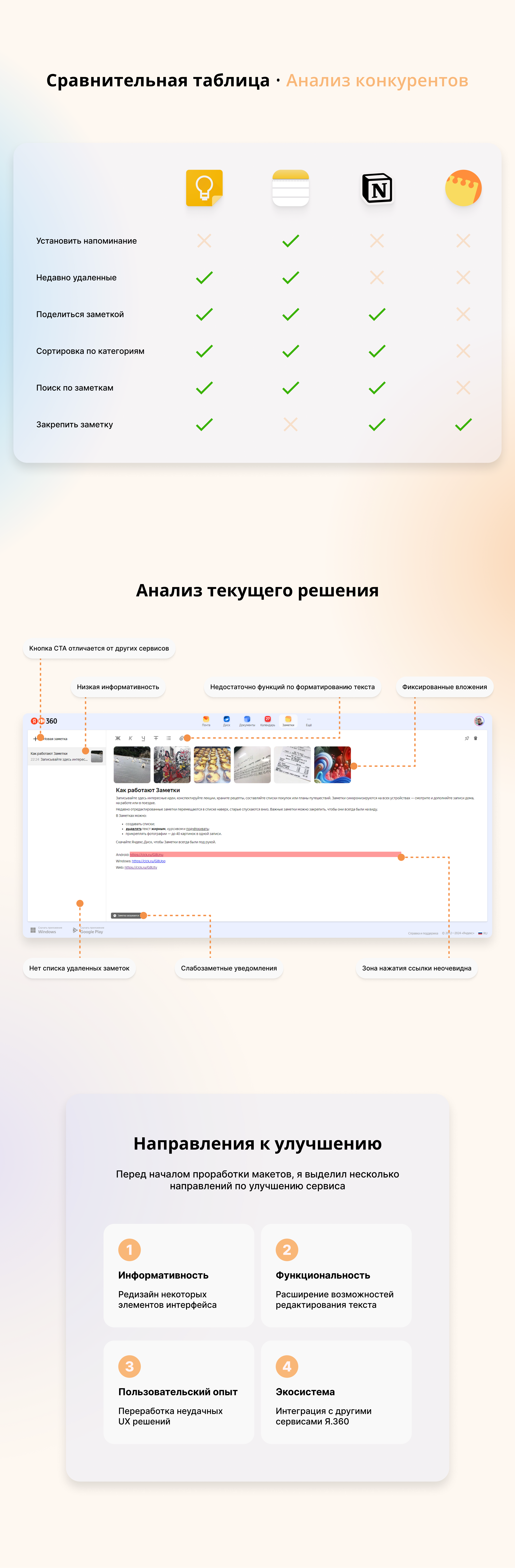 Я.360 | Тестовое задание — Изображение №3 — Интерфейсы на Dprofile