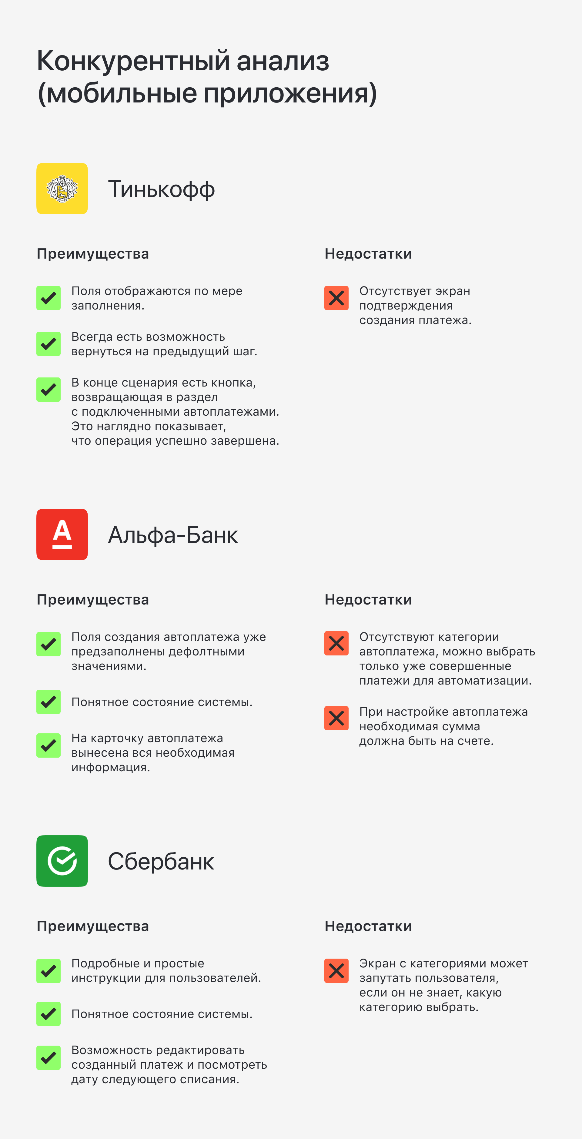 Райффайзенбанк | Автоплатежи и автопереводы — Изображение №4 — Интерфейсы на Dprofile