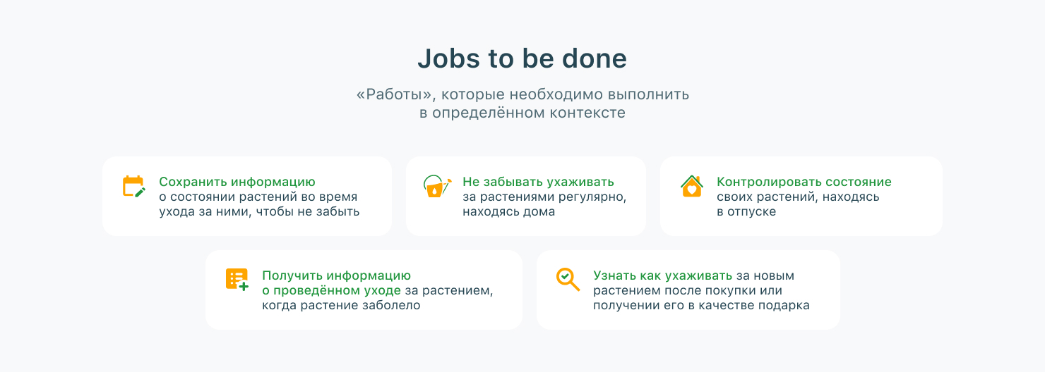 Mobile App UX/UI — Изображение №8 — Интерфейсы, Анимация на Dprofile