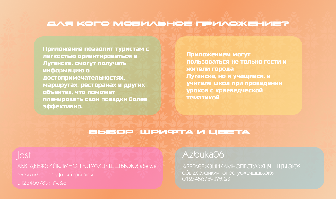 Разработка приложения "Путеводитель по Луганску" — Изображение №3 — Интерфейсы на Dprofile