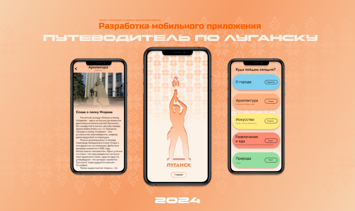 Разработка приложения "Путеводитель по Луганску" — Изображение №1 — Интерфейсы на Dprofile