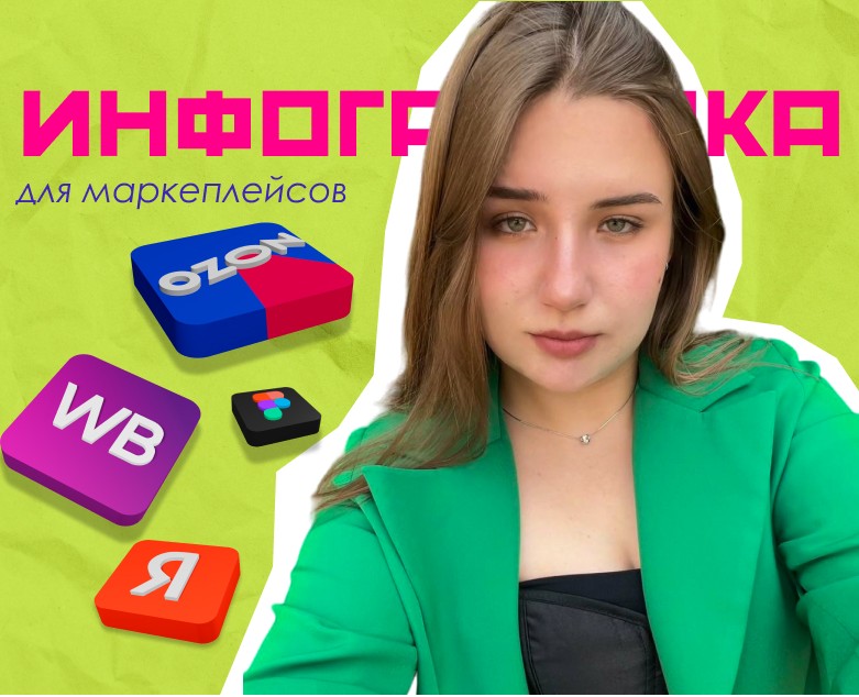 Инфографика для маркетплейсов — Интерфейсы, Брендинг на Dprofile