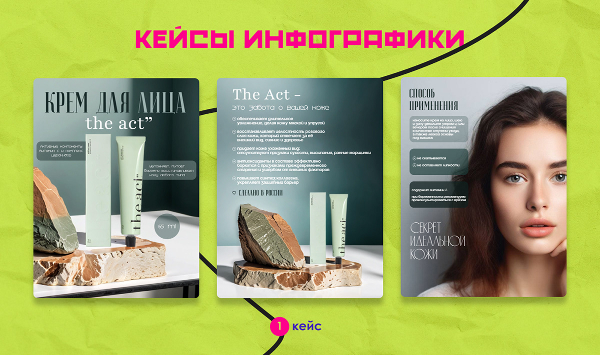 Инфографика для маркетплейсов — Изображение №3 — Интерфейсы, Брендинг на Dprofile