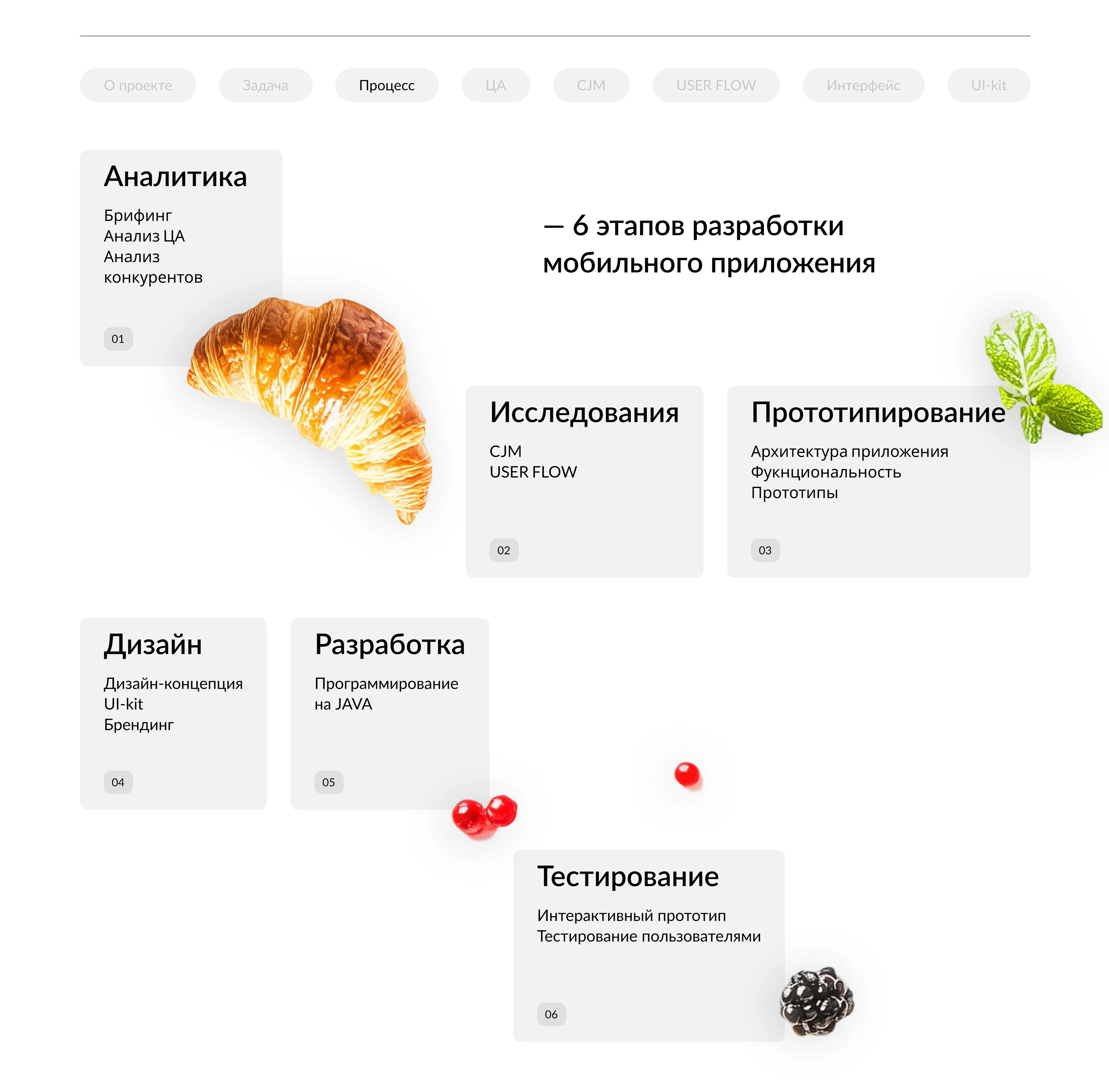 Cooking Recipes App — Mobile UI/UX Design App — Изображение №5 — Интерфейсы на Dprofile