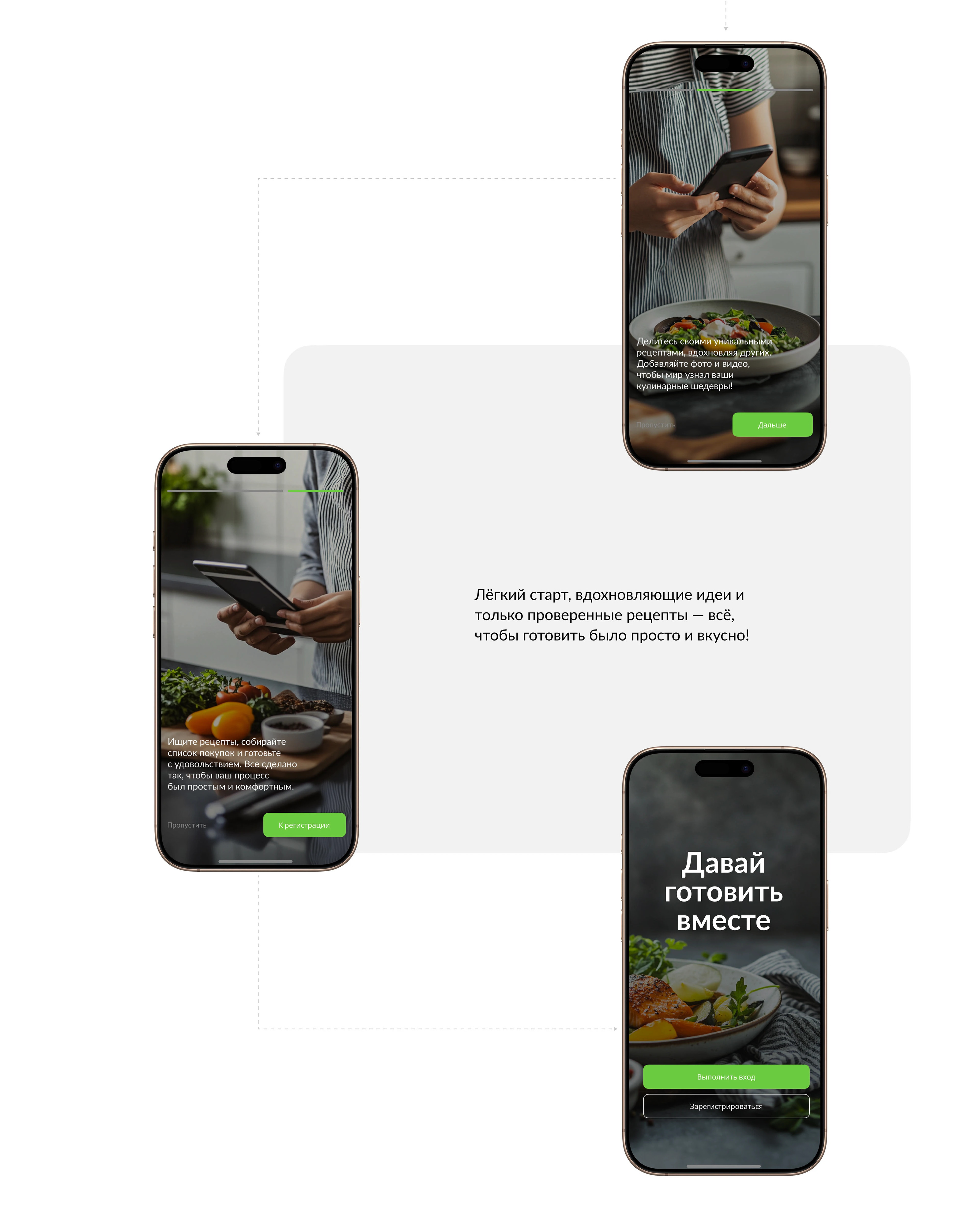 Cooking Recipes App — Mobile UI/UX Design App — Изображение №12 — Интерфейсы на Dprofile