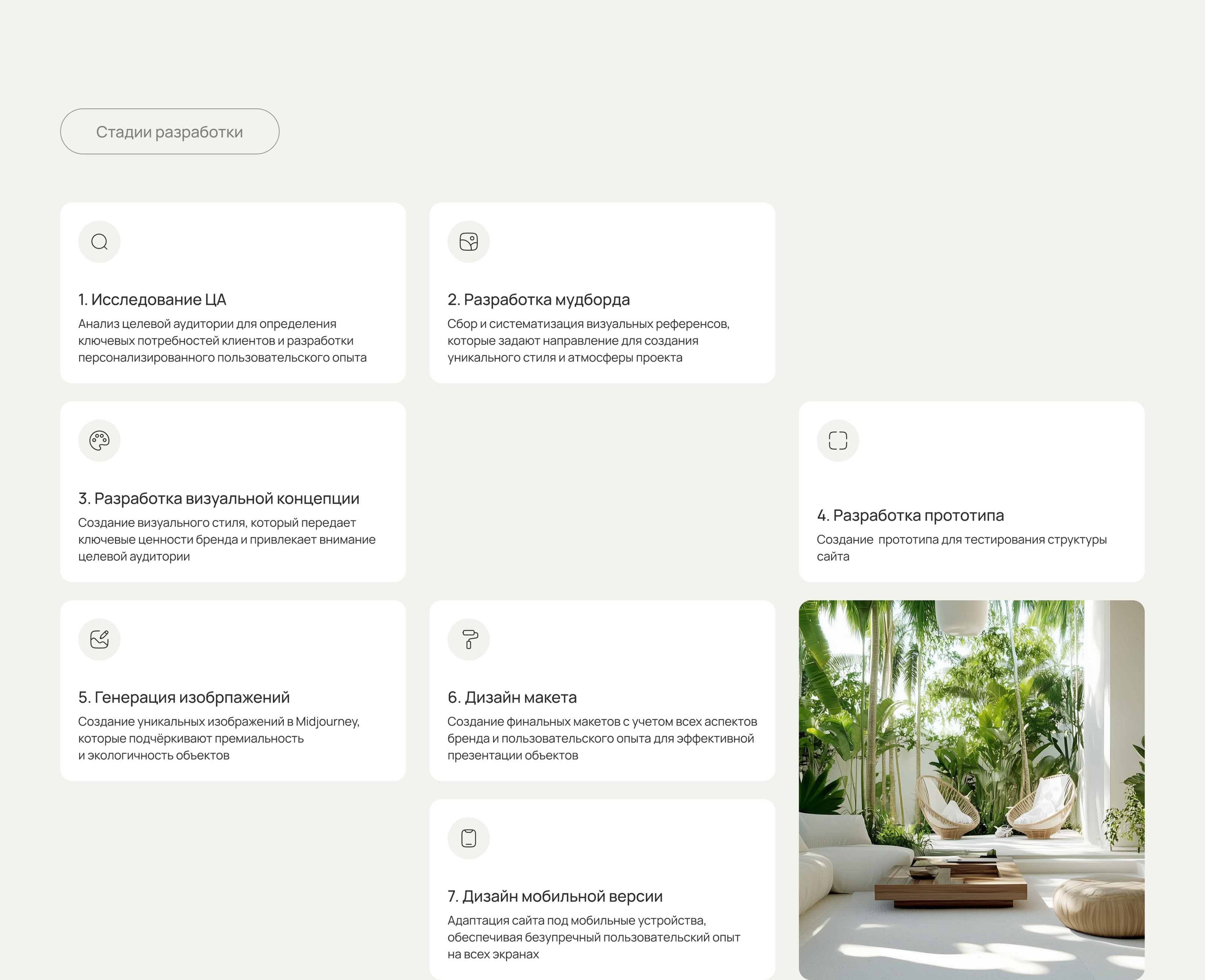 Сайт Агентства Недвижимости | Real Estate Website — Изображение №3 — Интерфейсы на Dprofile