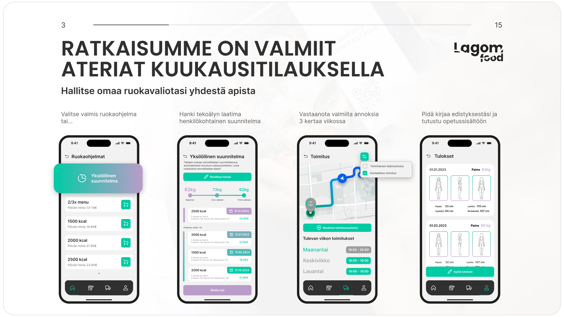 Calori - FoodTech Finland Product — Изображение №11 — Интерфейсы на Dprofile