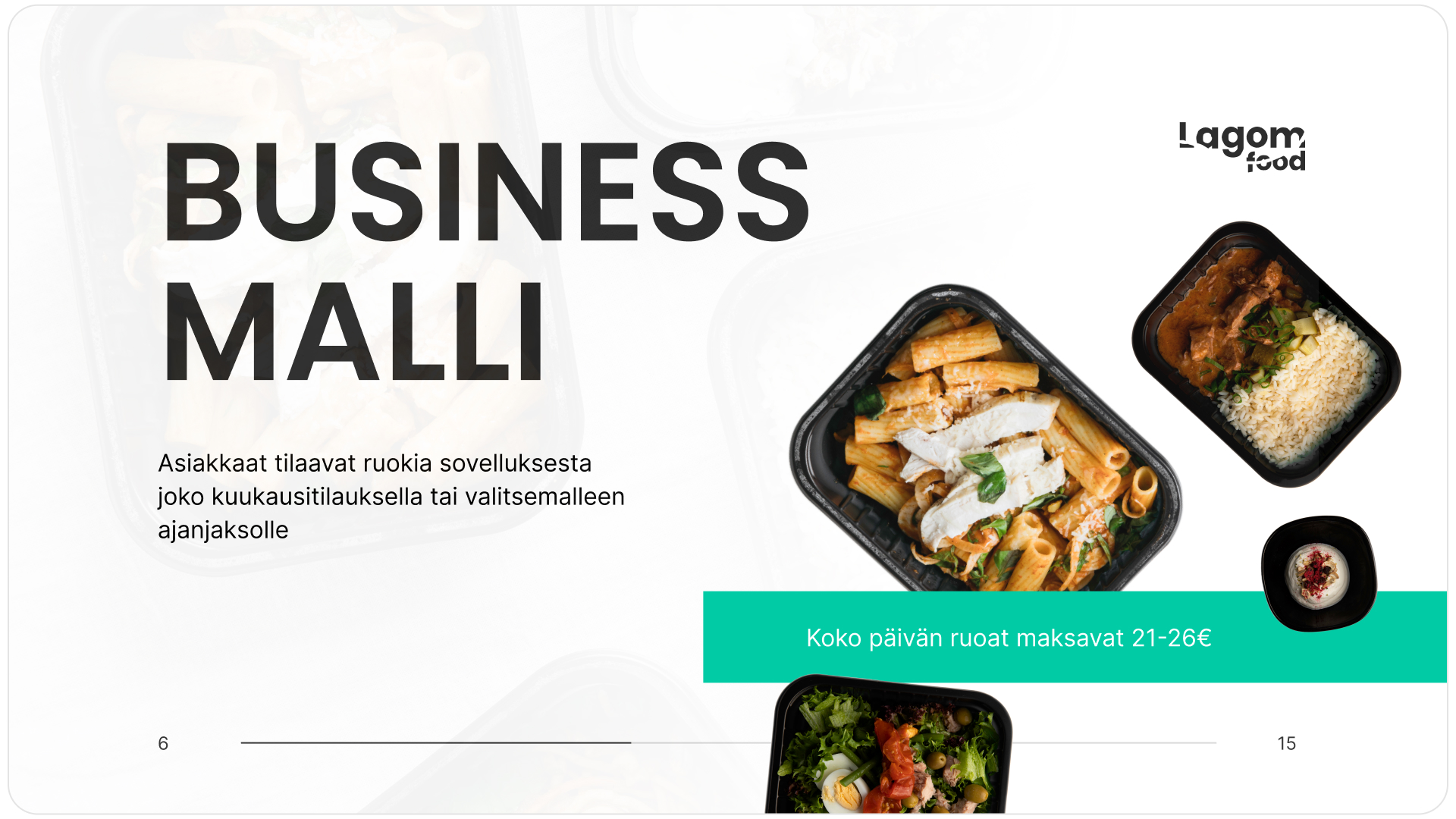 Calori - FoodTech Finland Product — Изображение №14 — Интерфейсы на Dprofile