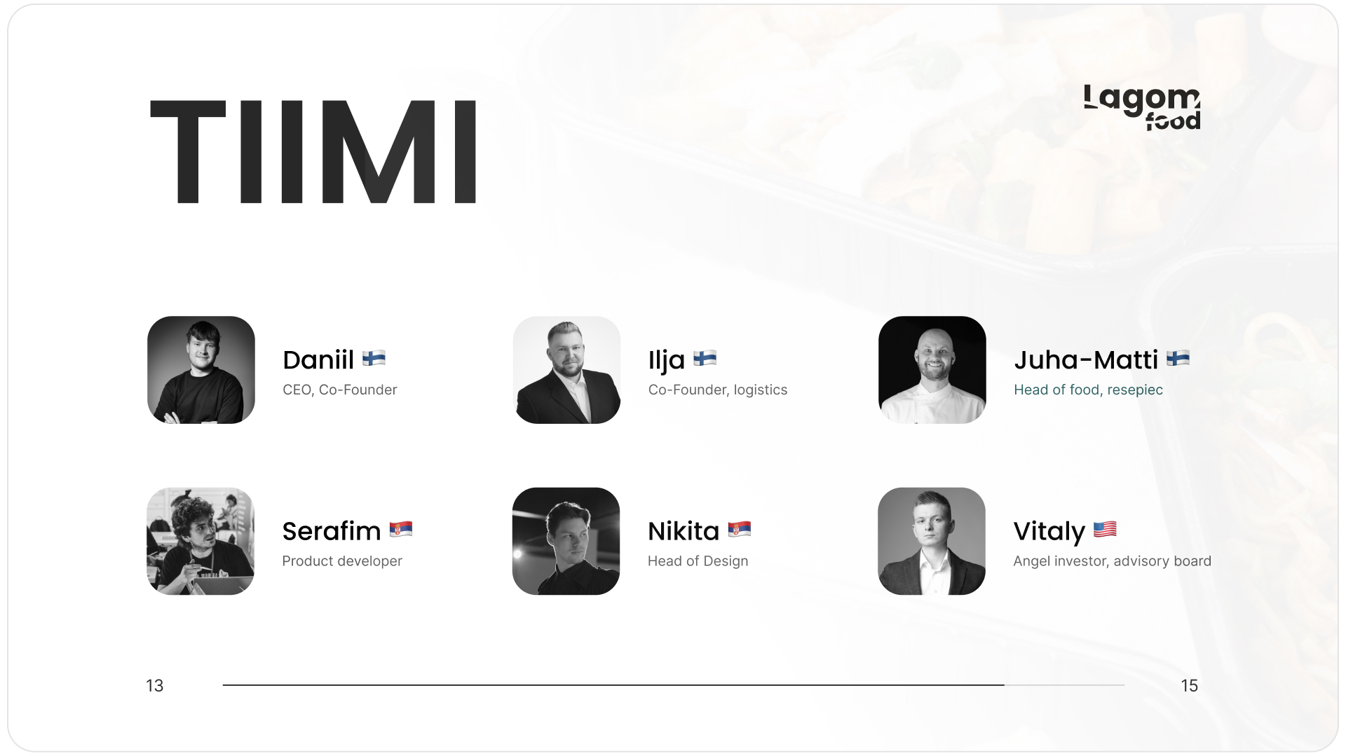 Calori - FoodTech Finland Product — Изображение №21 — Интерфейсы на Dprofile