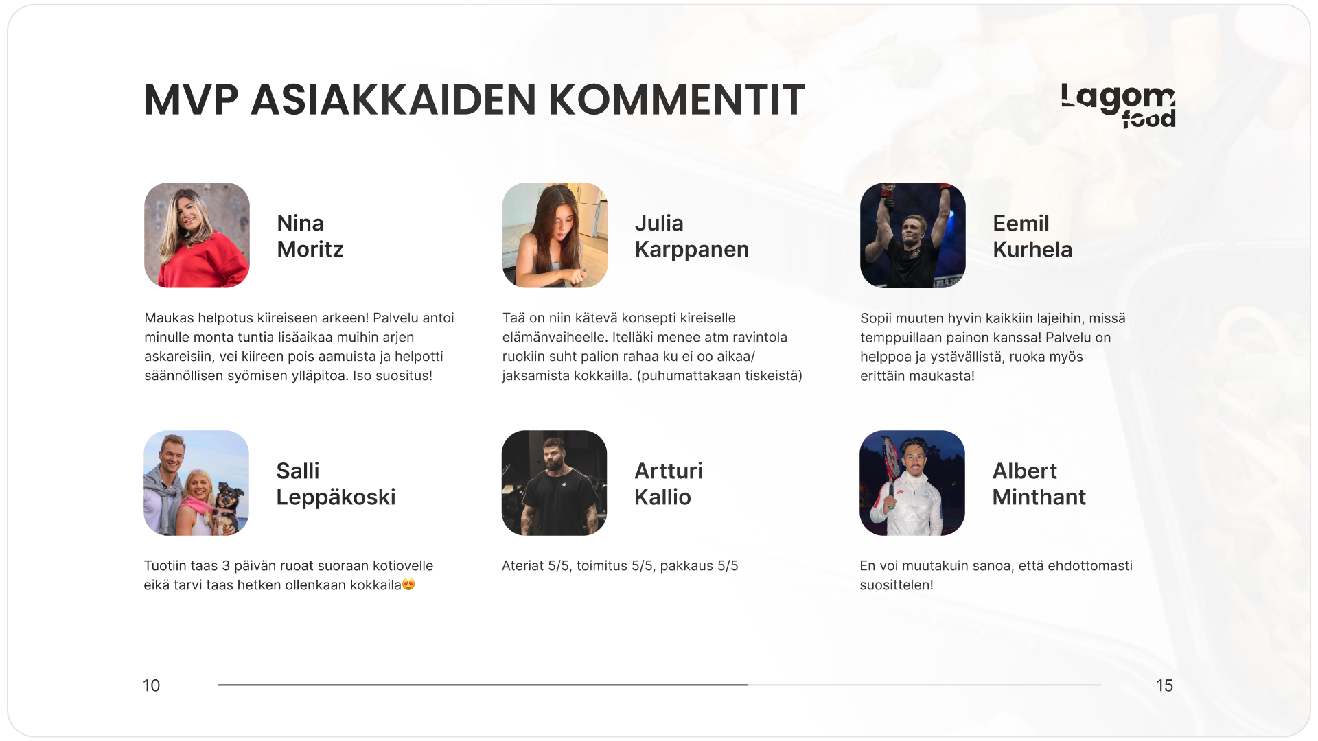 Calori - FoodTech Finland Product — Изображение №18 — Интерфейсы на Dprofile