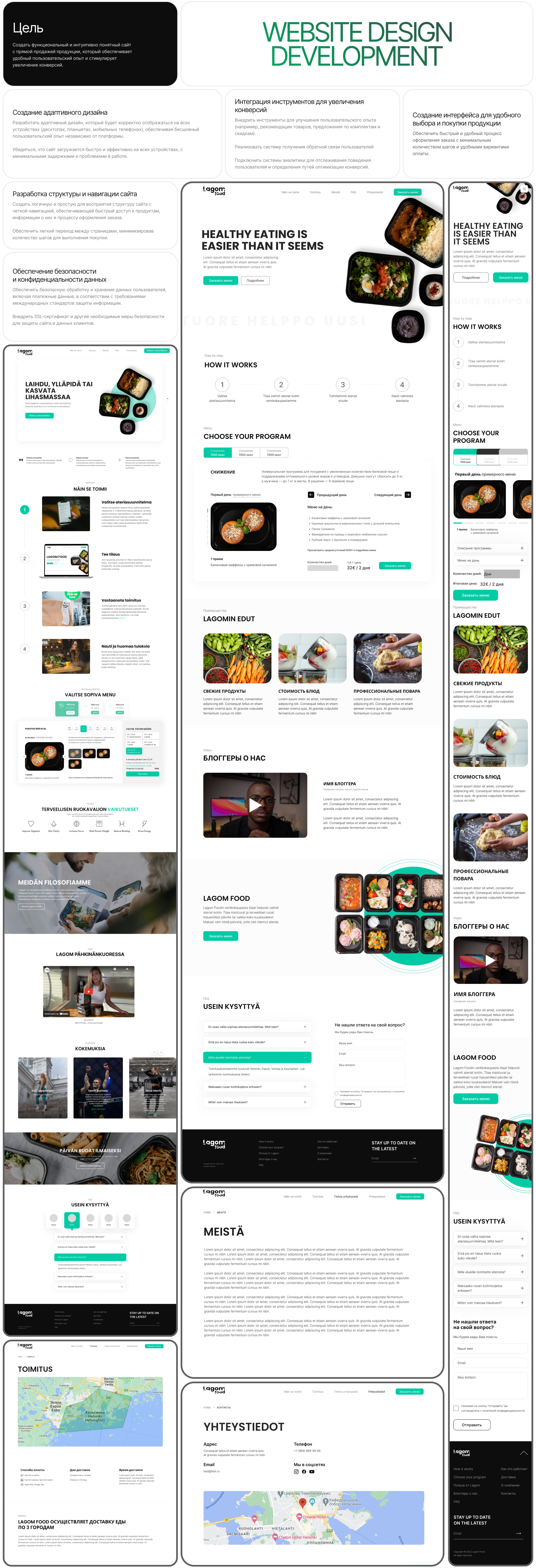 Calori - FoodTech Finland Product — Изображение №7 — Интерфейсы на Dprofile