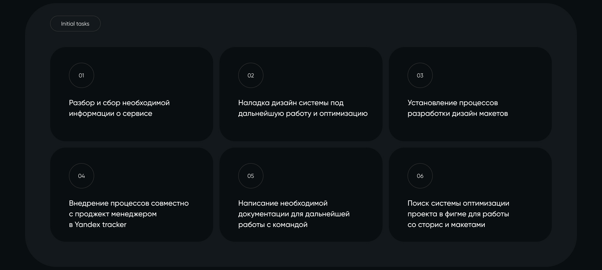Product GetMeBack - программа лояльности — Изображение №5 — Интерфейсы на Dprofile